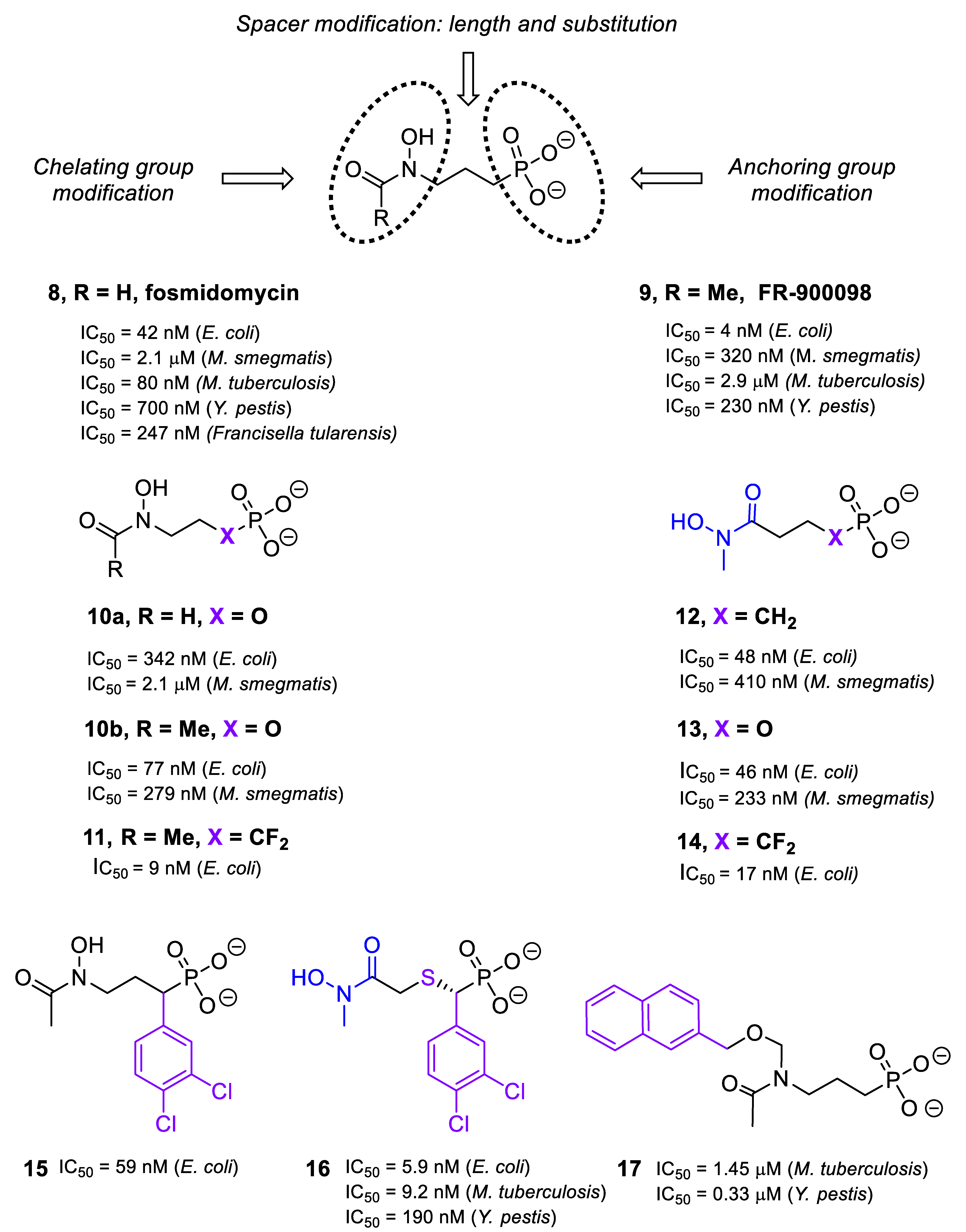 Molecules 28 01403 g002