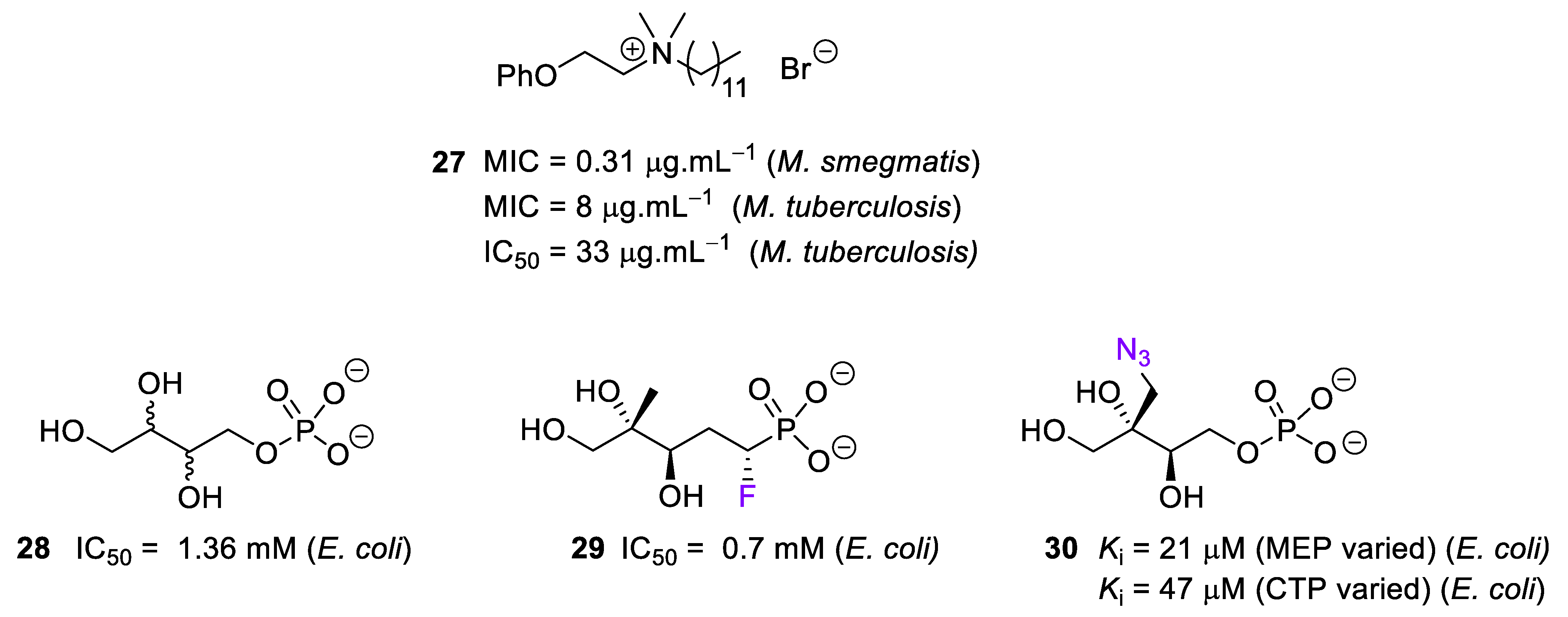 Molecules 28 01403 g004