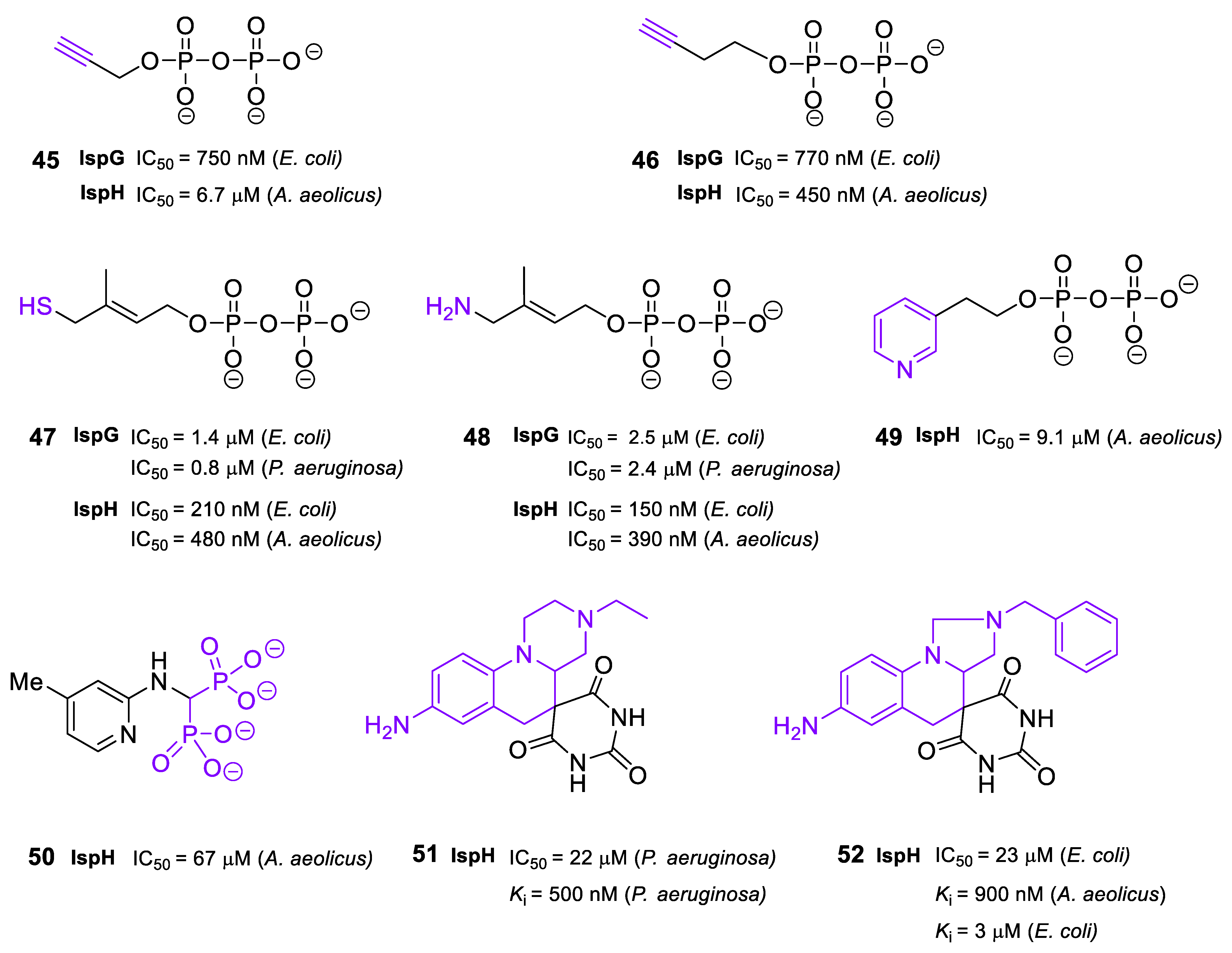 Molecules 28 01403 g007