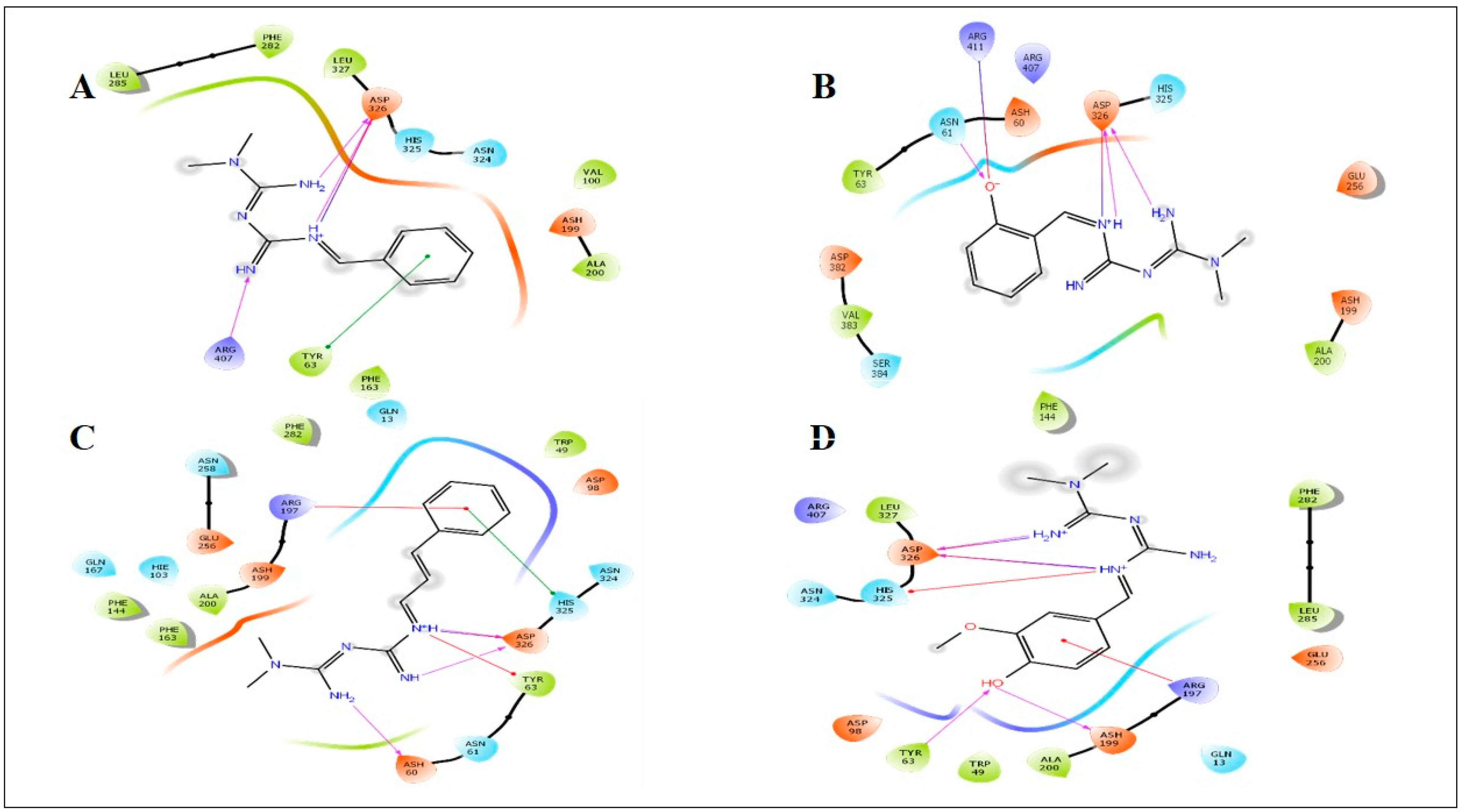 Molecules 28 01406 g005