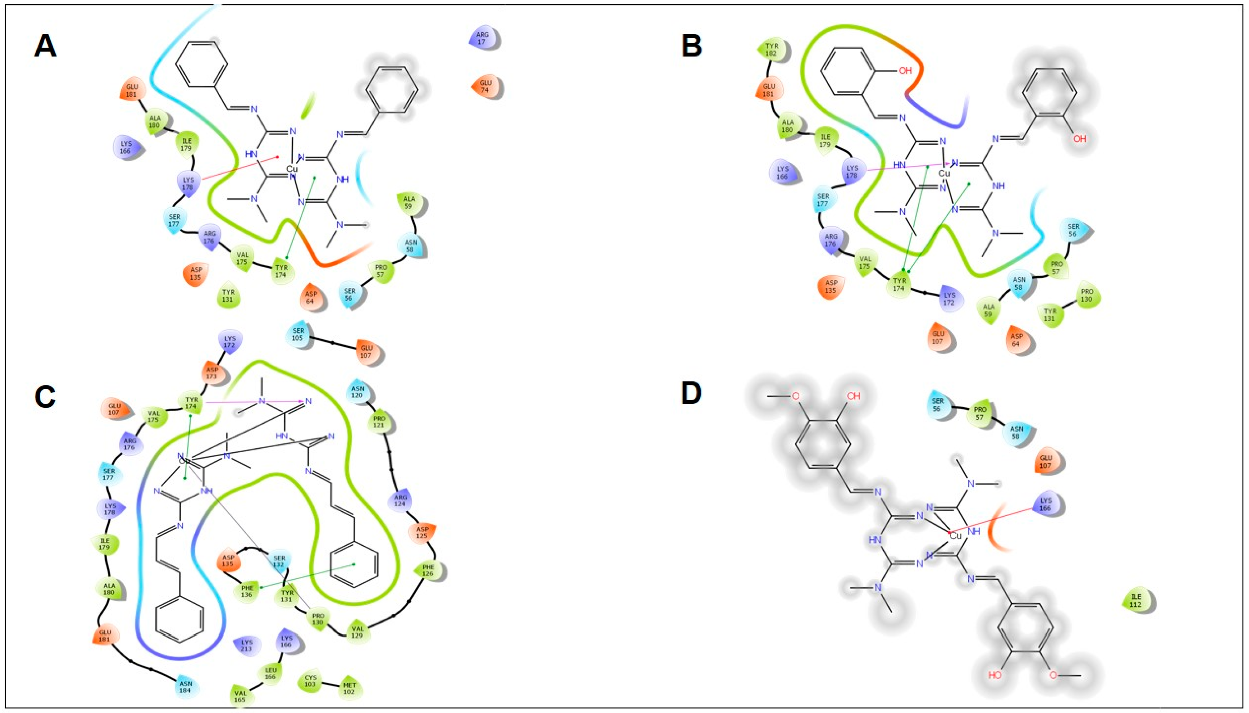Molecules 28 01406 g008