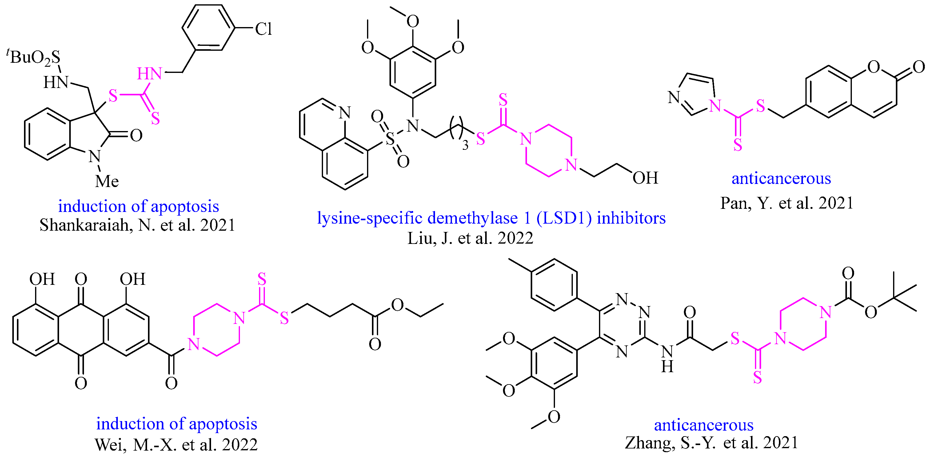 Molecules 28 01414 sch002 550