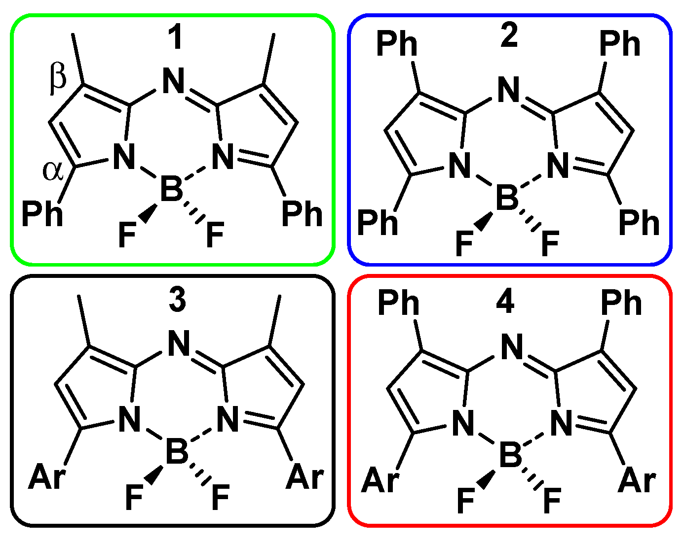Molecules 28 01415 g002 Molecules 28 01415 g002