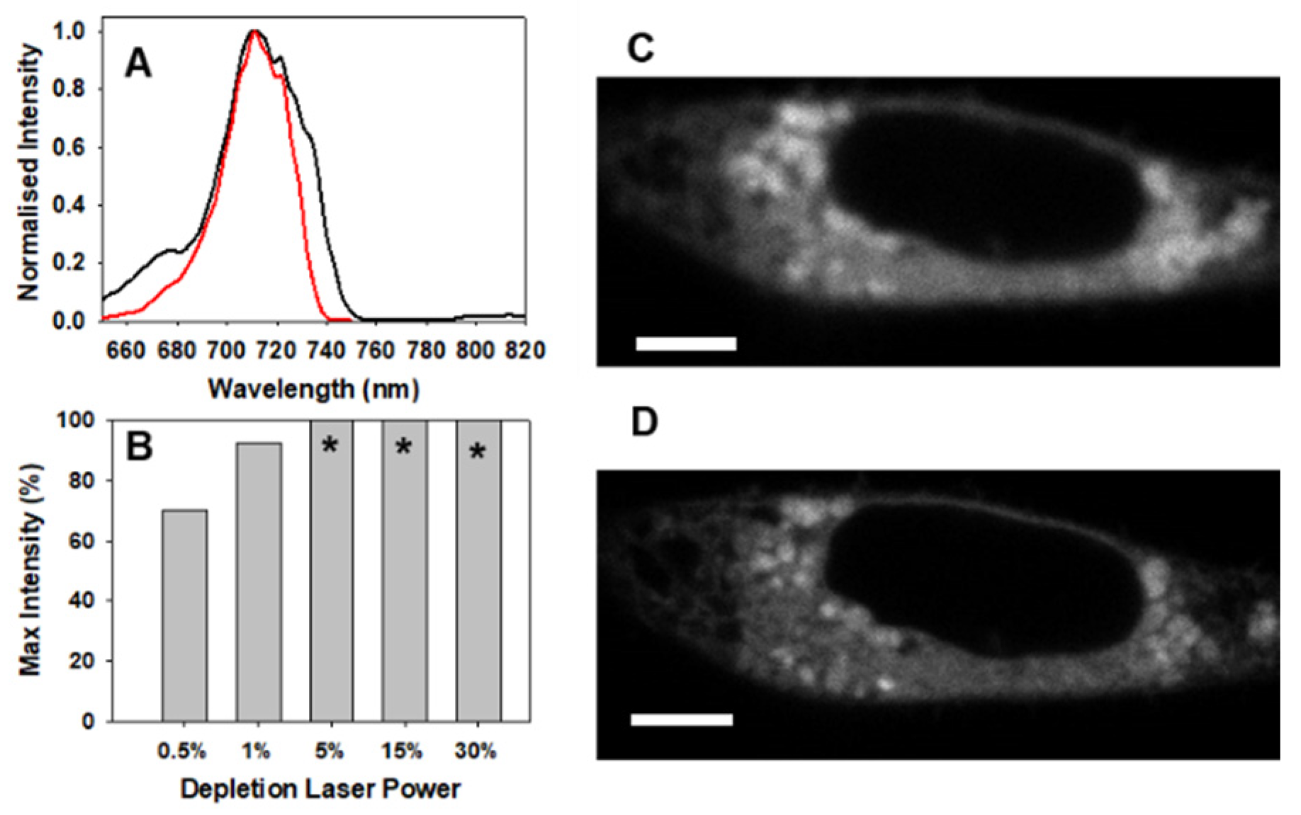 Molecules 28 01415 g012 Molecules 28 01415 g012