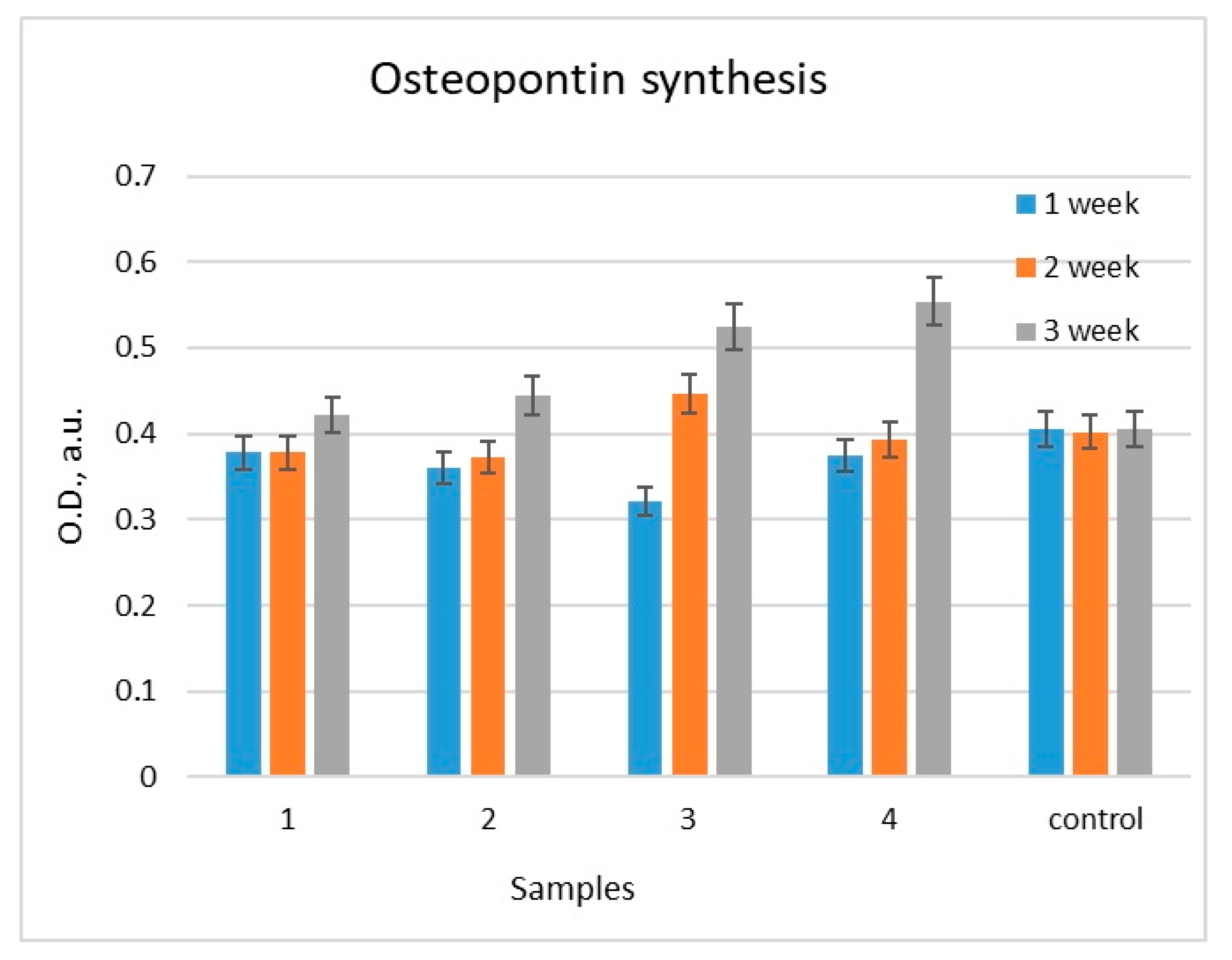 Molecules 28 01416 g011