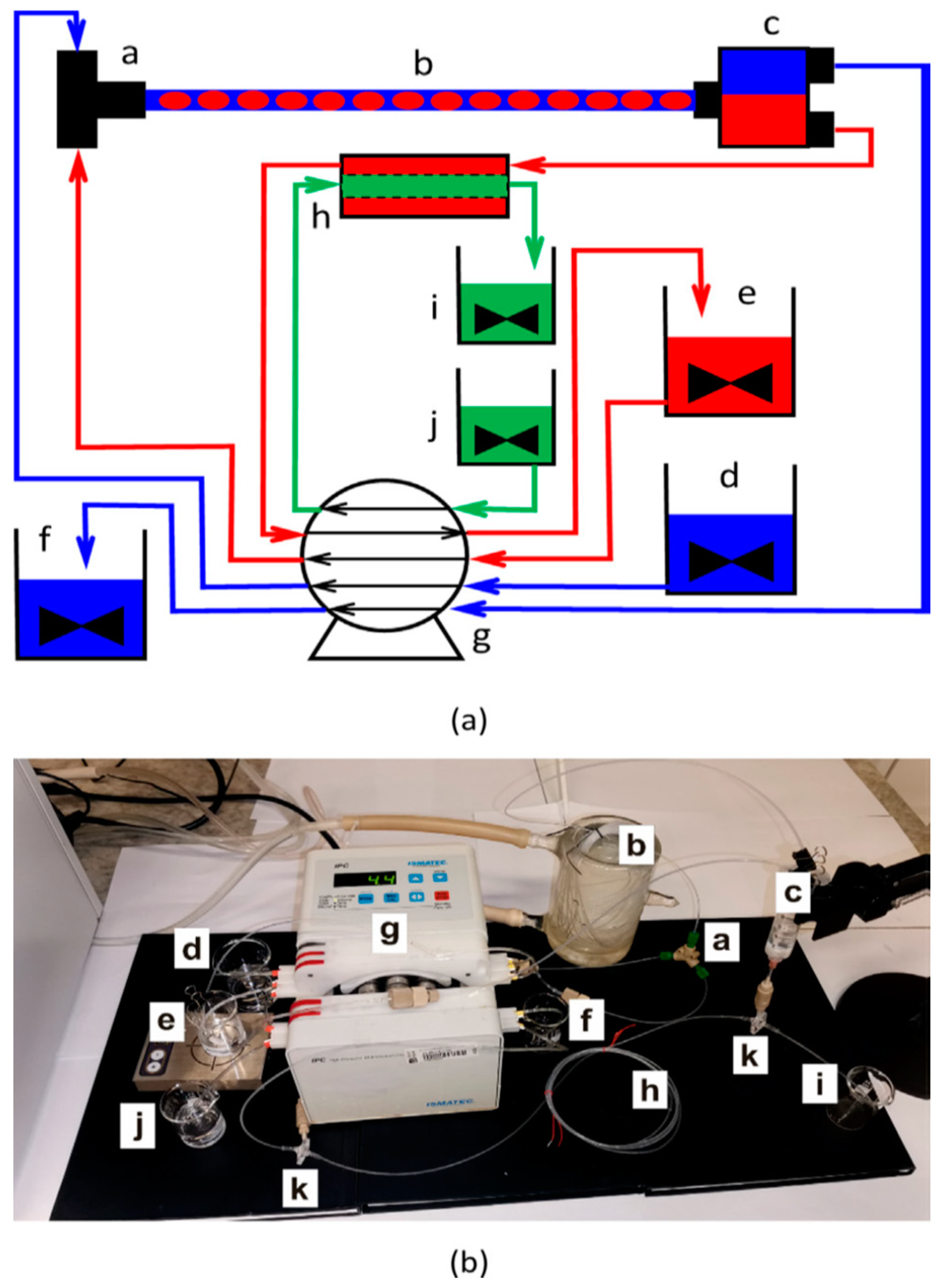 Molecules 28 01421 g003
