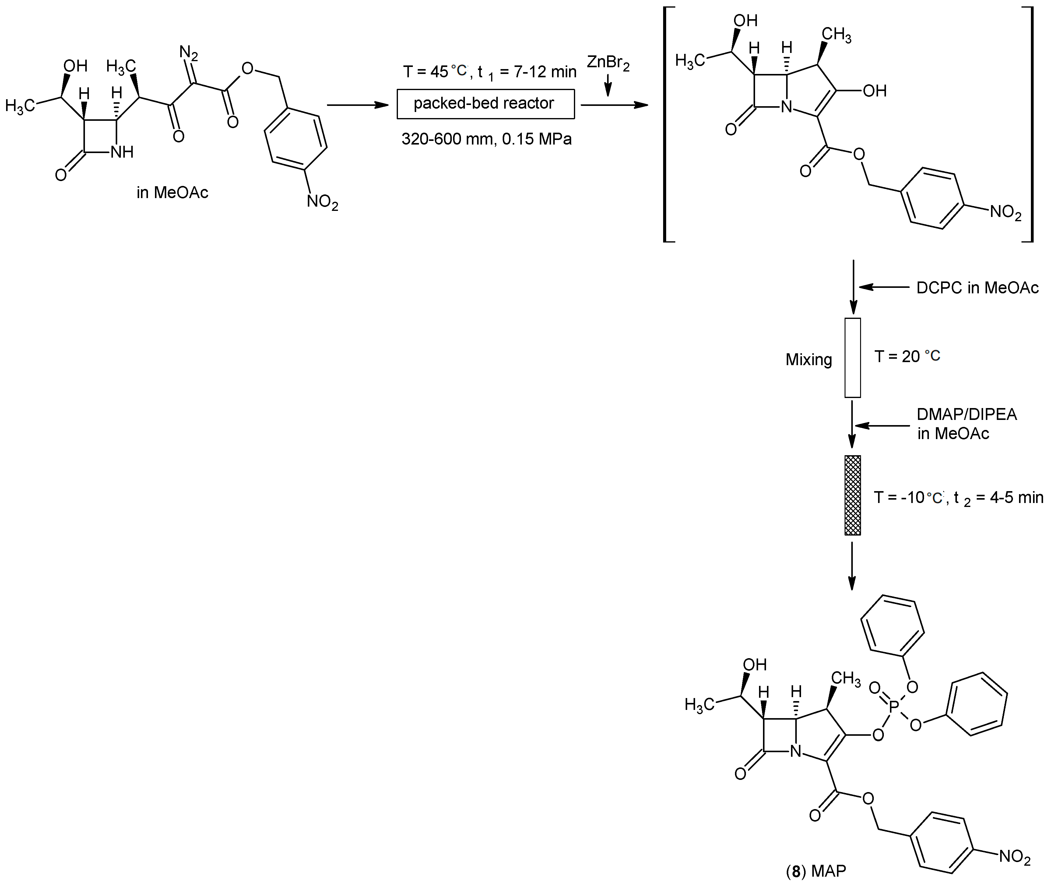 Molecules 28 01421 sch009