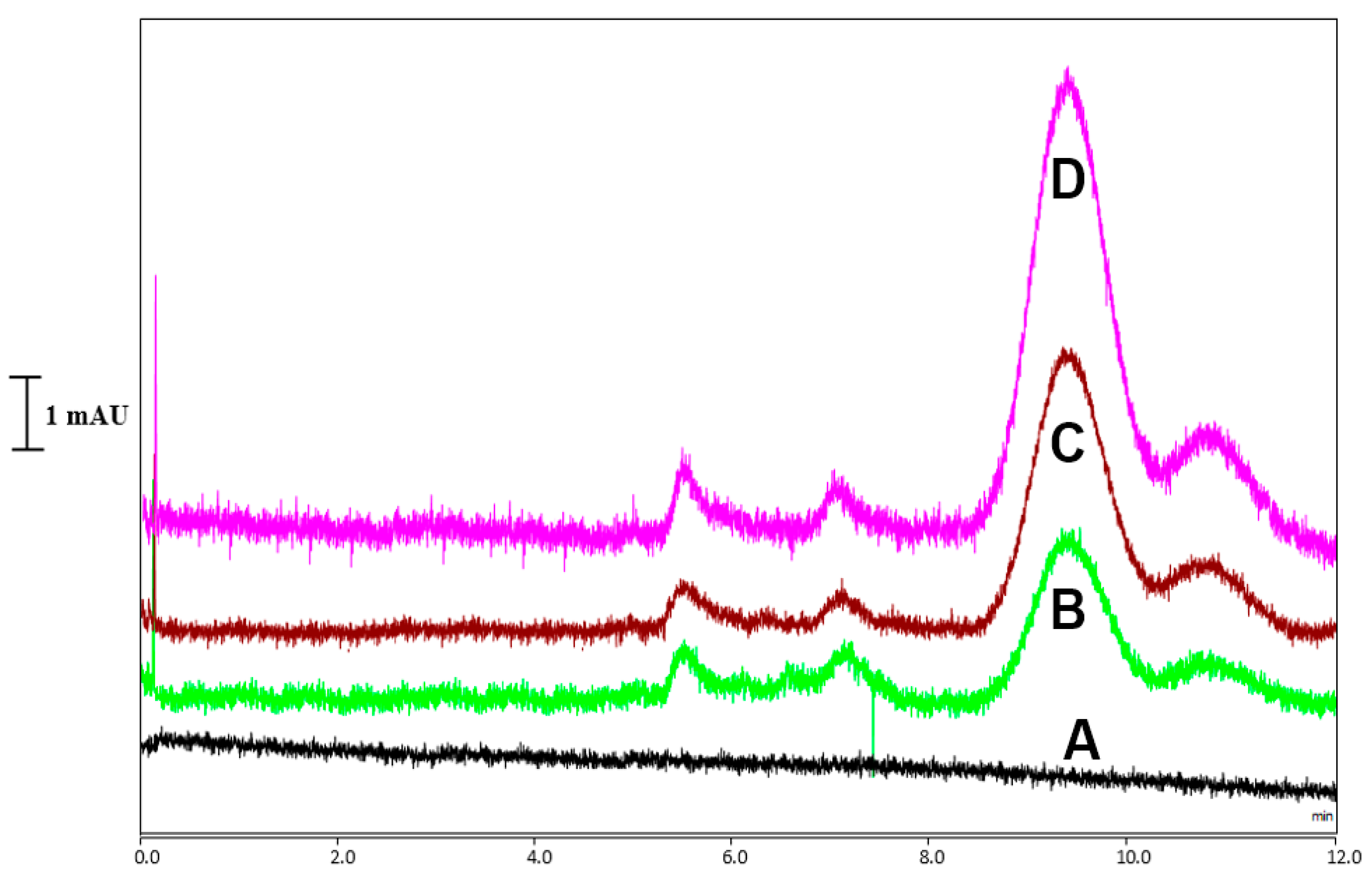 Molecules 28 01423 g009