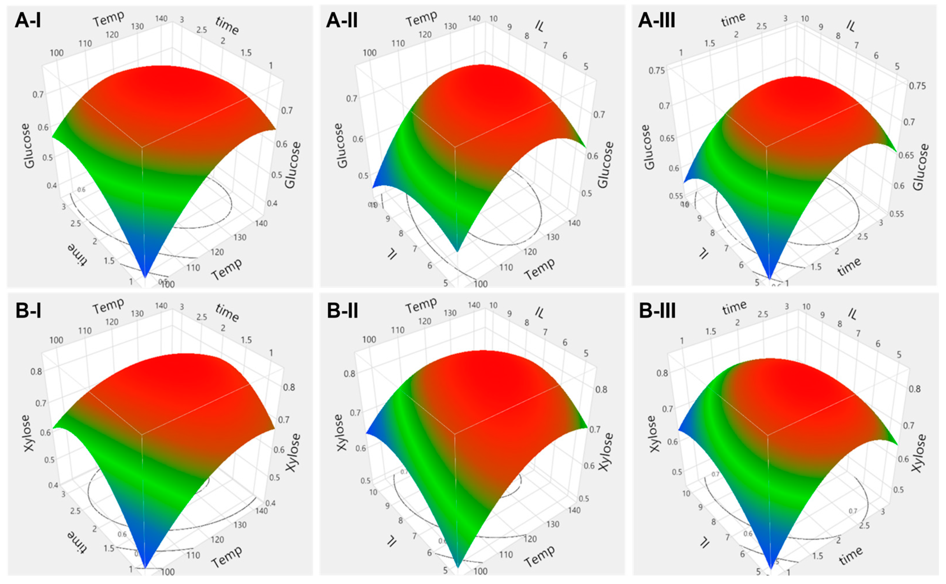 Molecules 28 01427 g004 Molecules 28 01427 g004