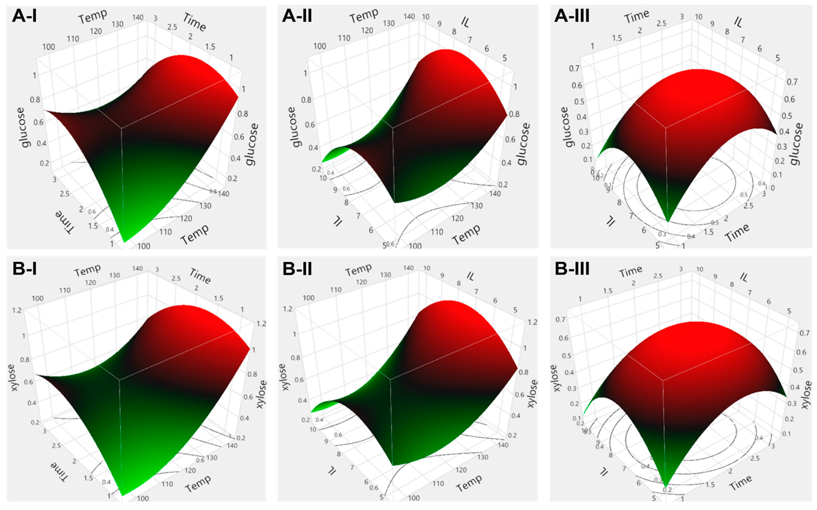 Molecules 28 01427 g005 Molecules 28 01427 g005