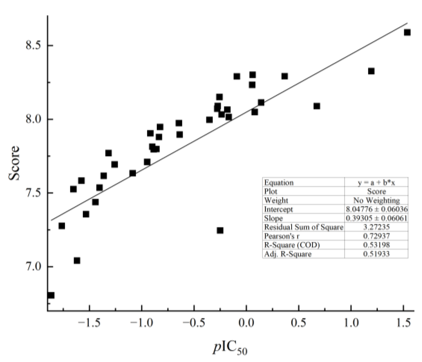 Molecules 28 01431 g006