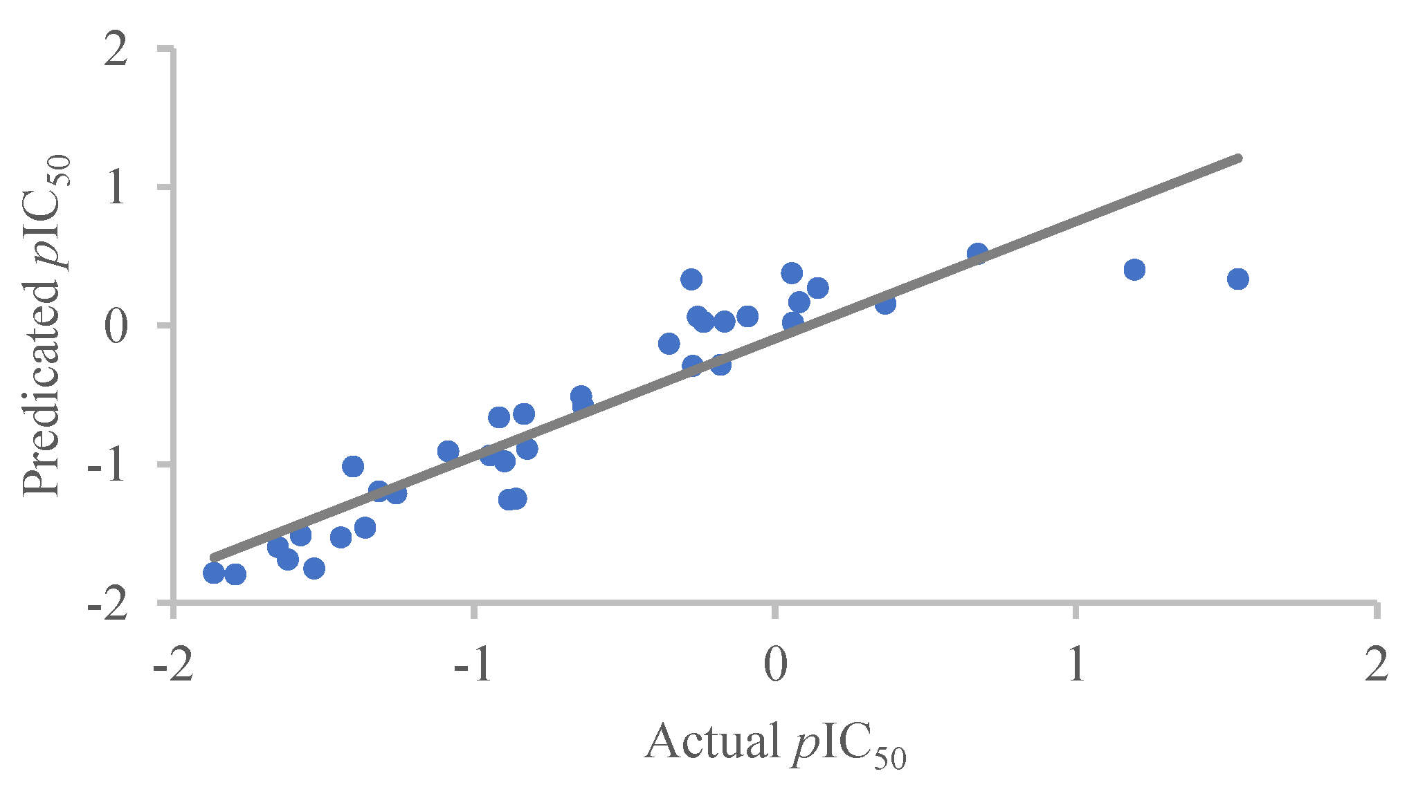 Molecules 28 01431 g007