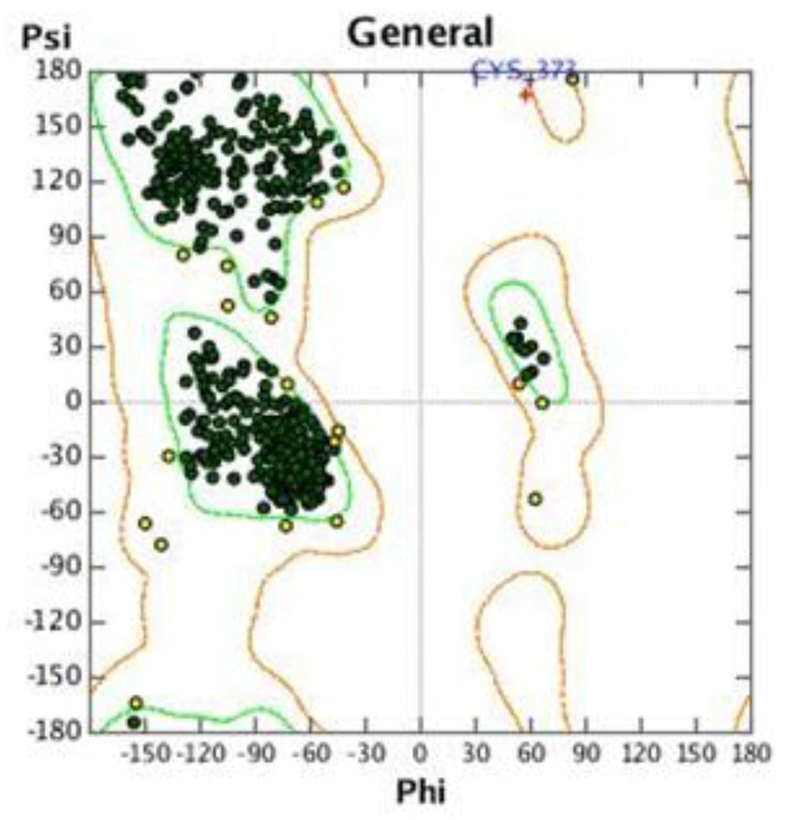 Molecules 28 01431 g010