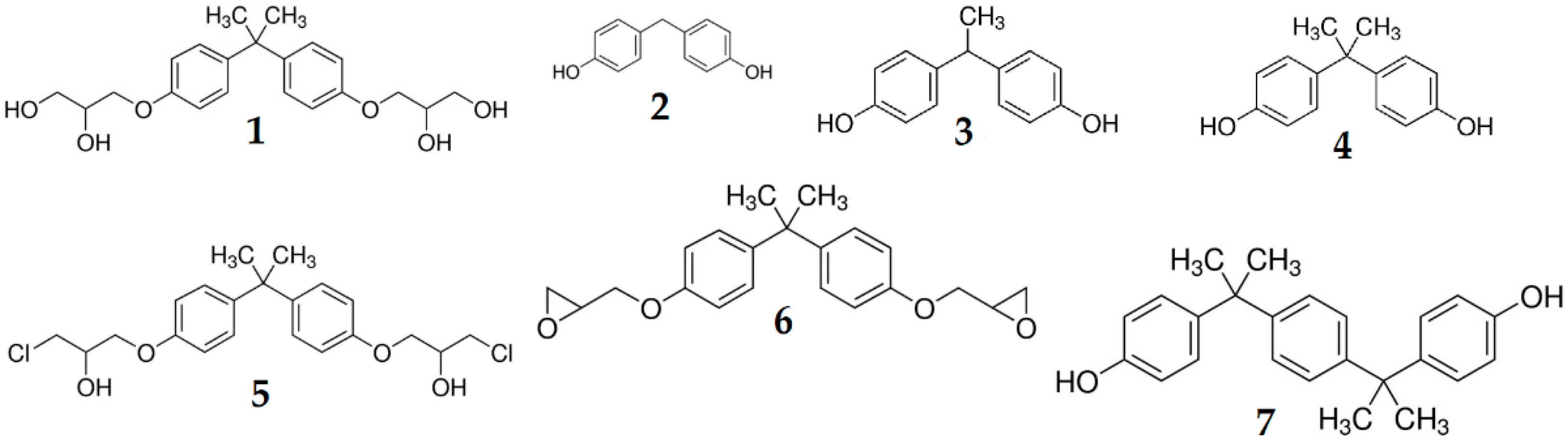 Molecules 28 01432 g003