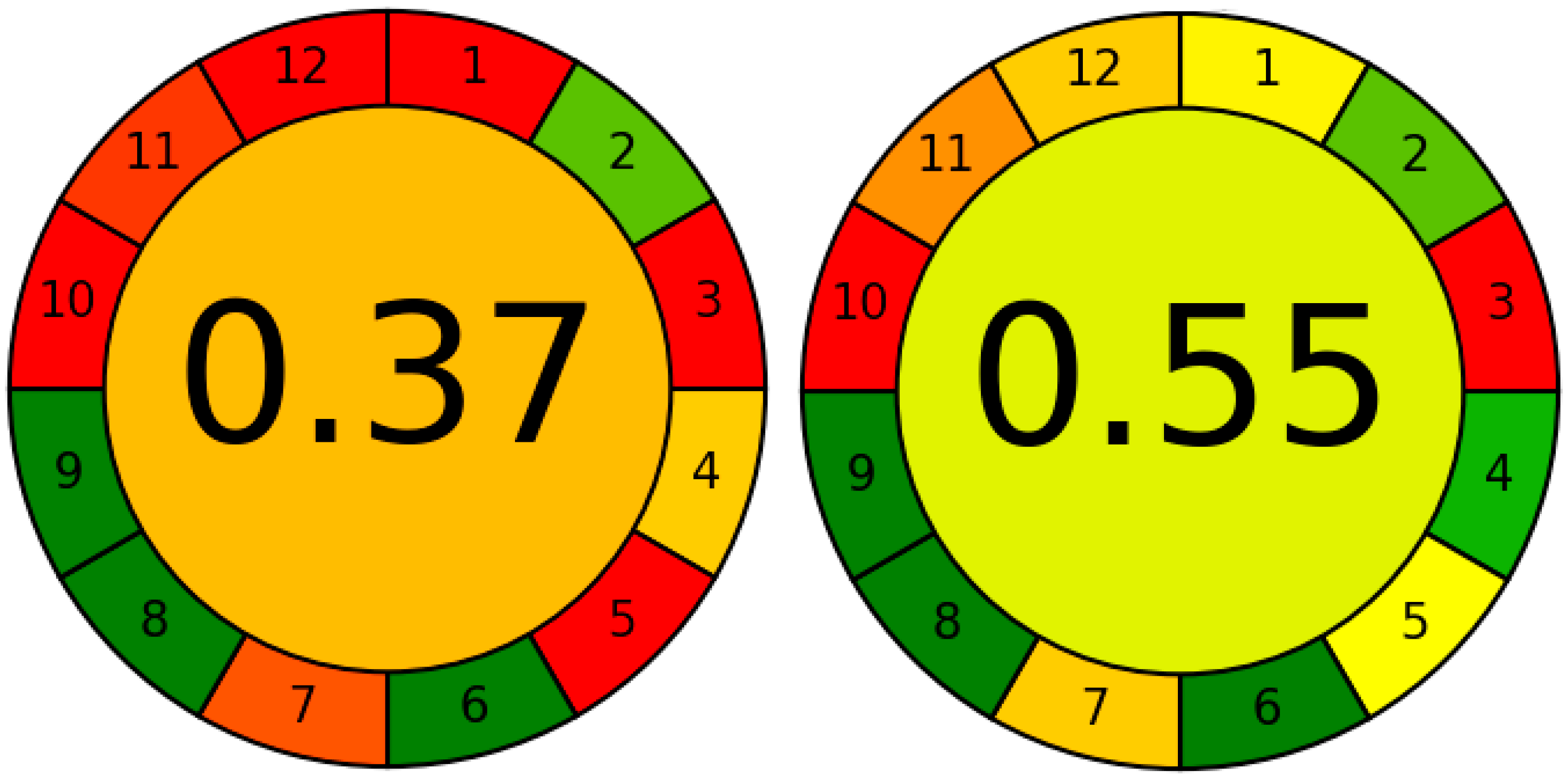 Molecules 28 01432 g006