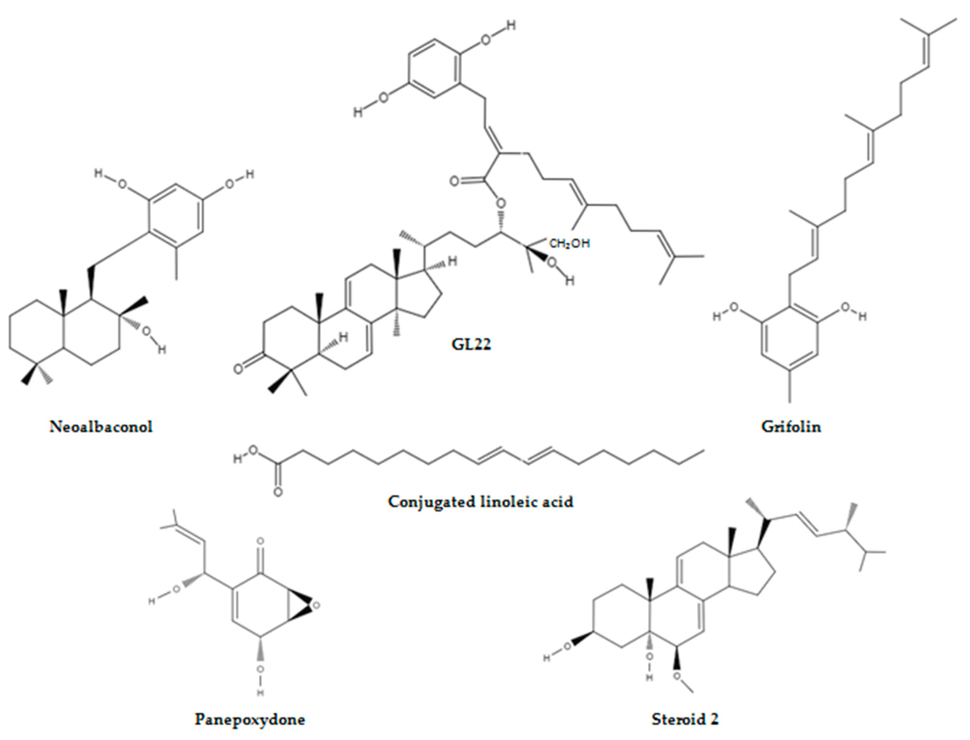 Molecules 28 01441 g003 550
