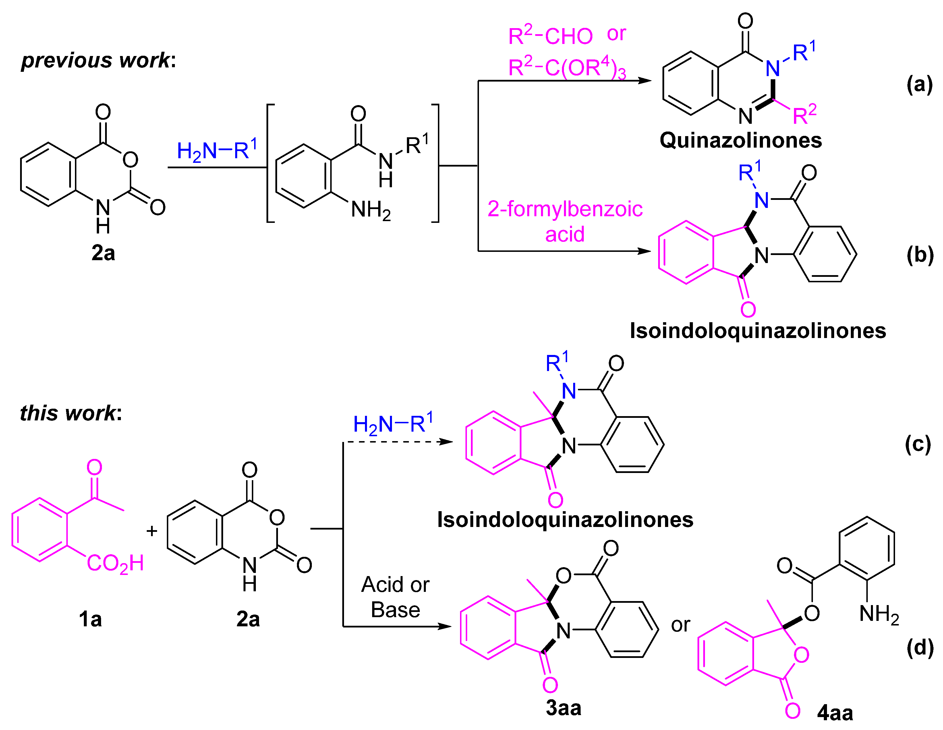 Molecules 28 01443 sch001 Molecules 28 01443 sch001