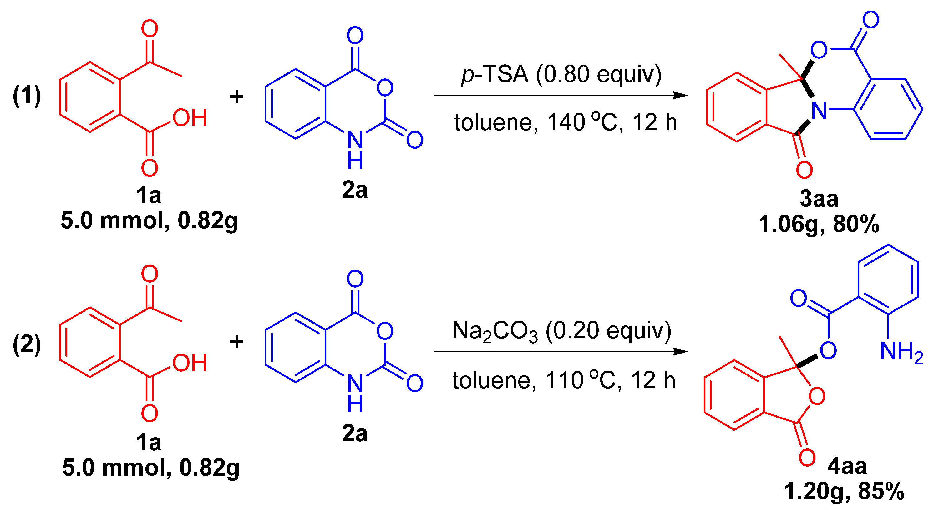Molecules 28 01443 sch005 Molecules 28 01443 sch005