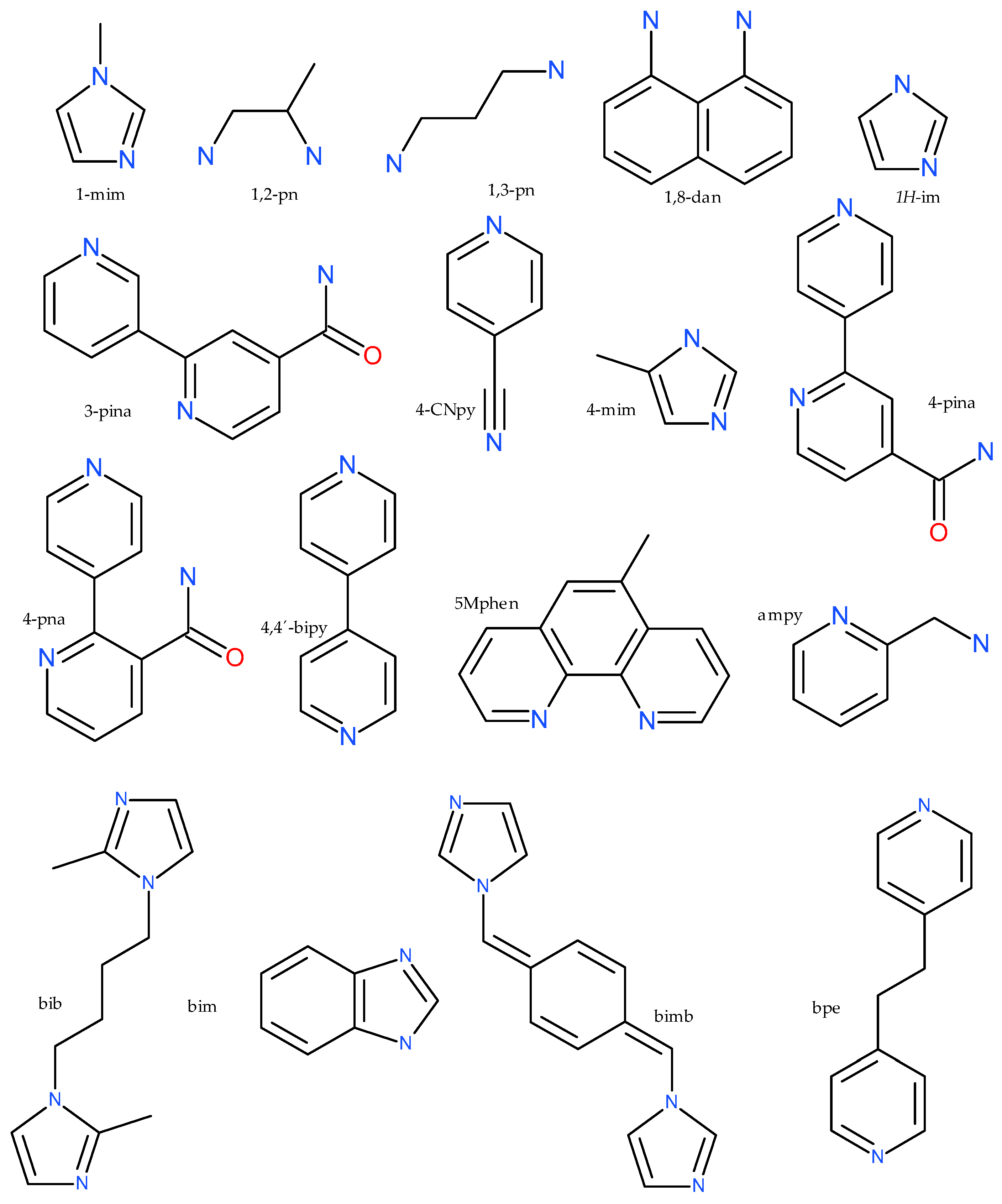 Molecules 28 01445 sch001a 550