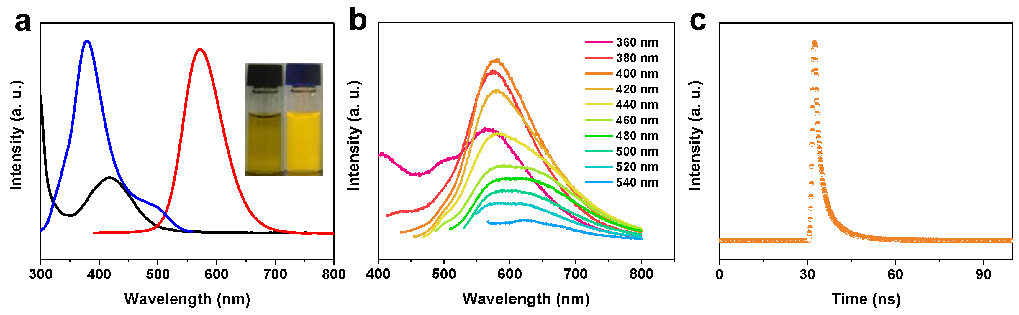 Molecules 28 01451 g002 Molecules 28 01451 g002
