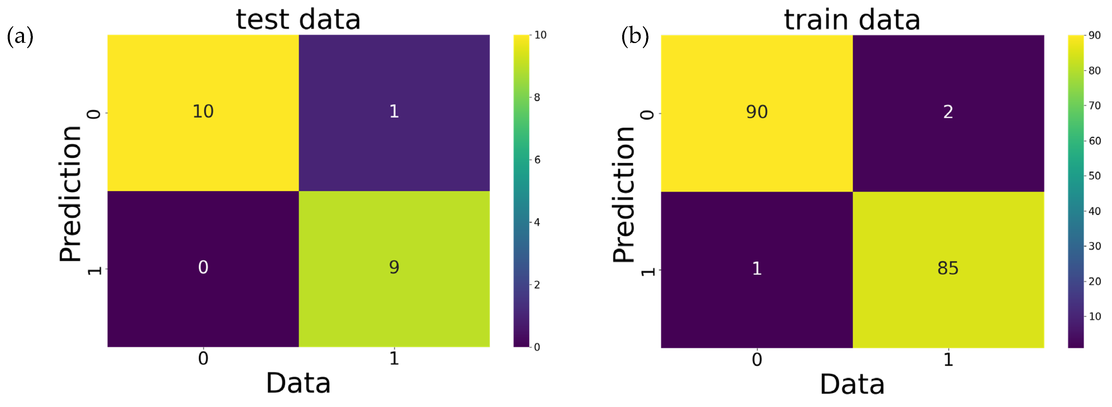 Molecules 28 01454 g003 Molecules 28 01454 g003