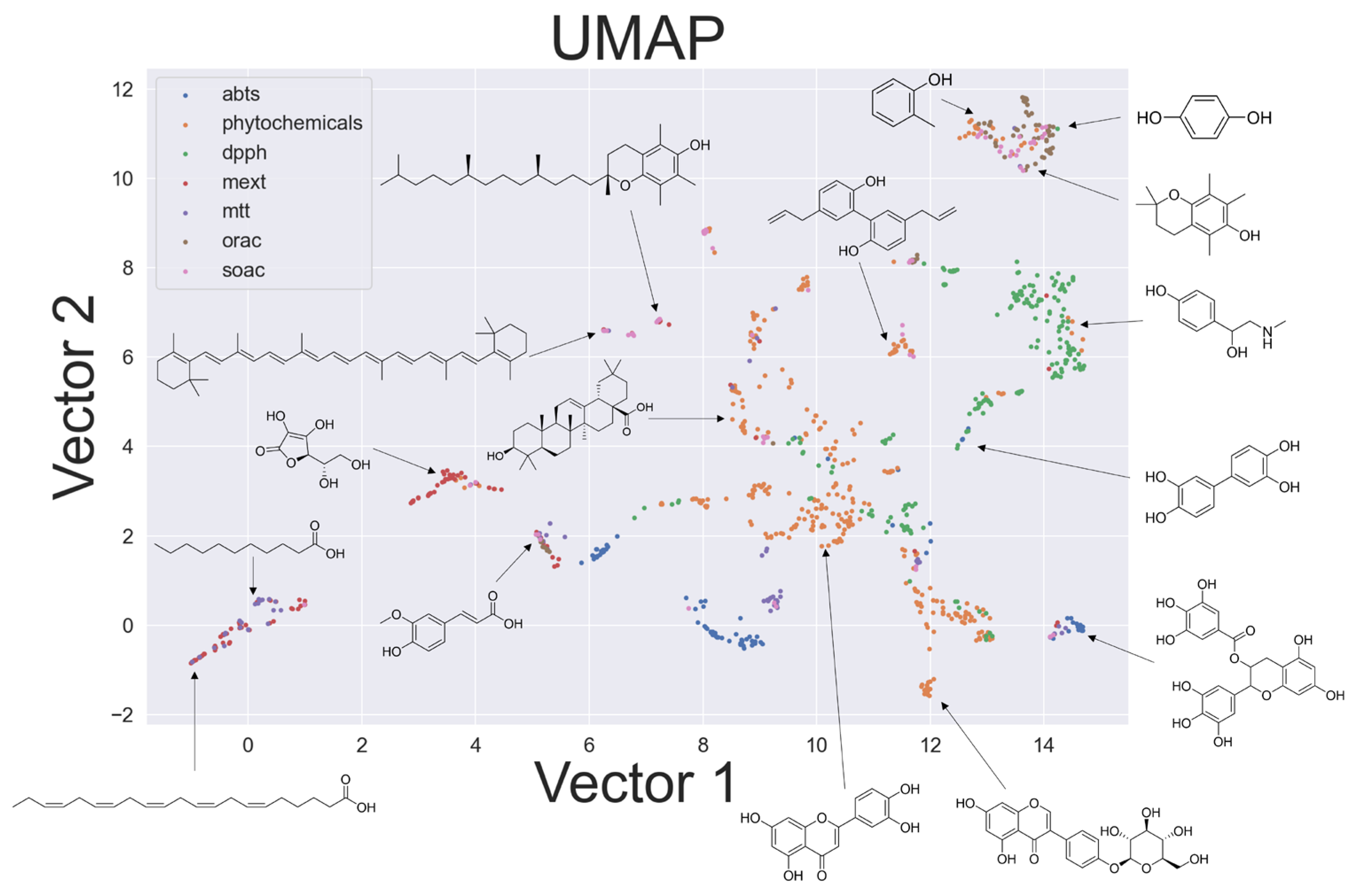 Molecules 28 01454 g004 Molecules 28 01454 g004