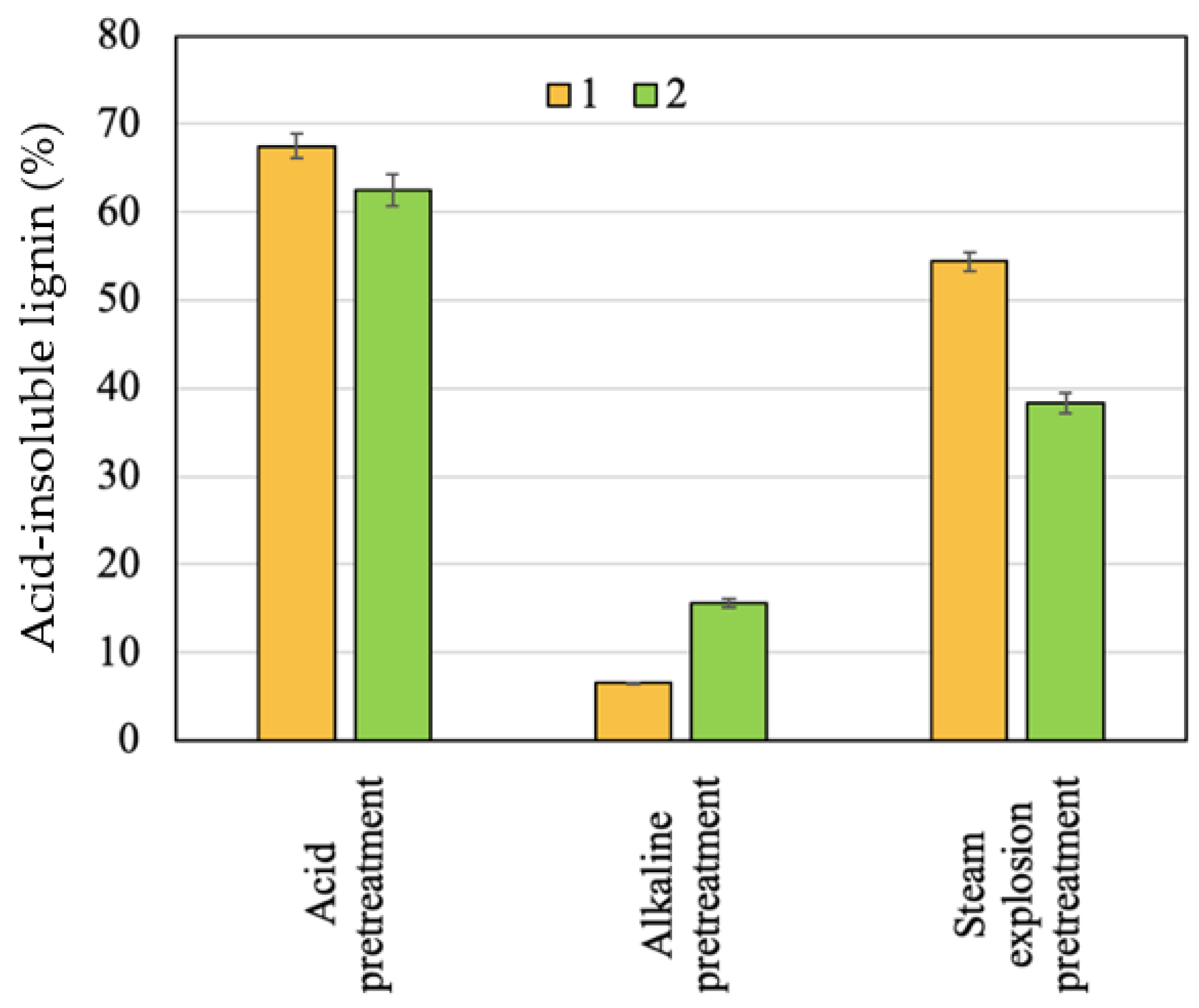Molecules 28 01455 g002 Molecules 28 01455 g002
