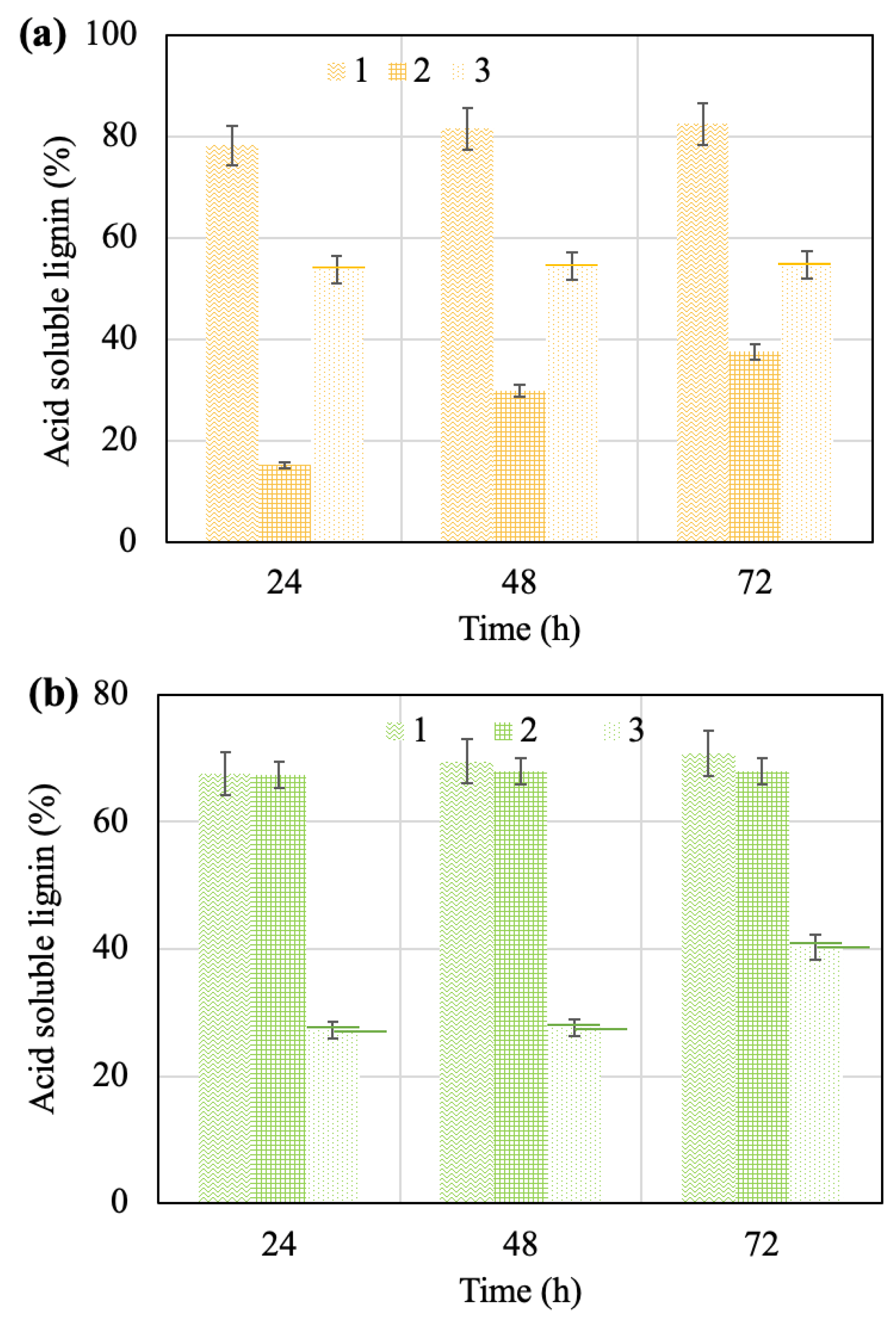 Molecules 28 01455 g004 Molecules 28 01455 g004