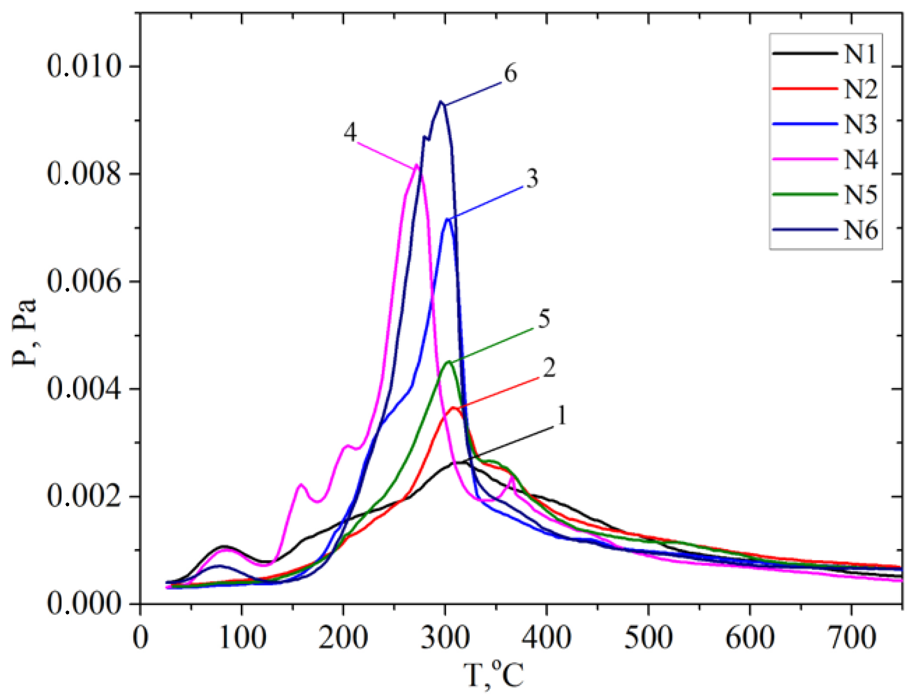 Molecules 28 01455 g006 Molecules 28 01455 g006