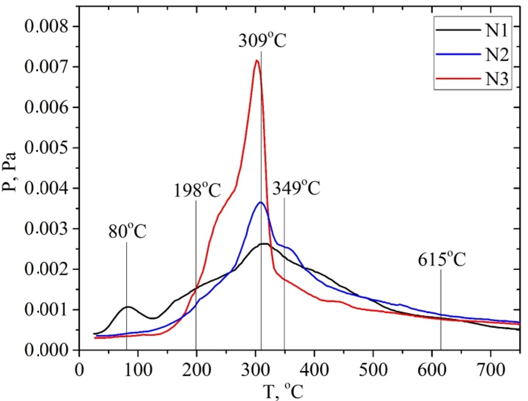 Molecules 28 01455 g007 Molecules 28 01455 g007