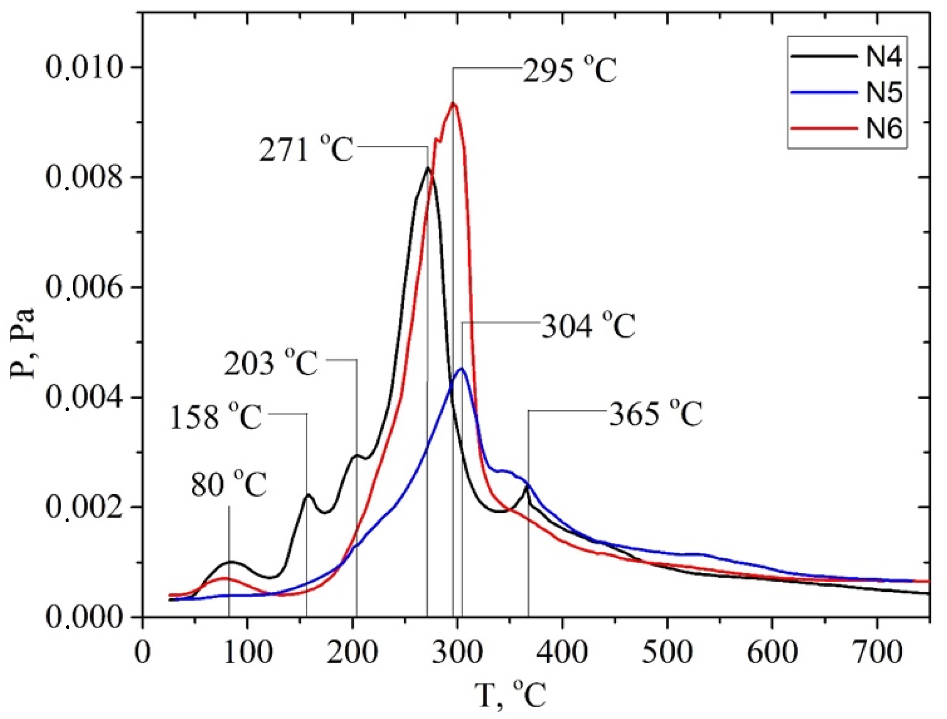 Molecules 28 01455 g008 Molecules 28 01455 g008