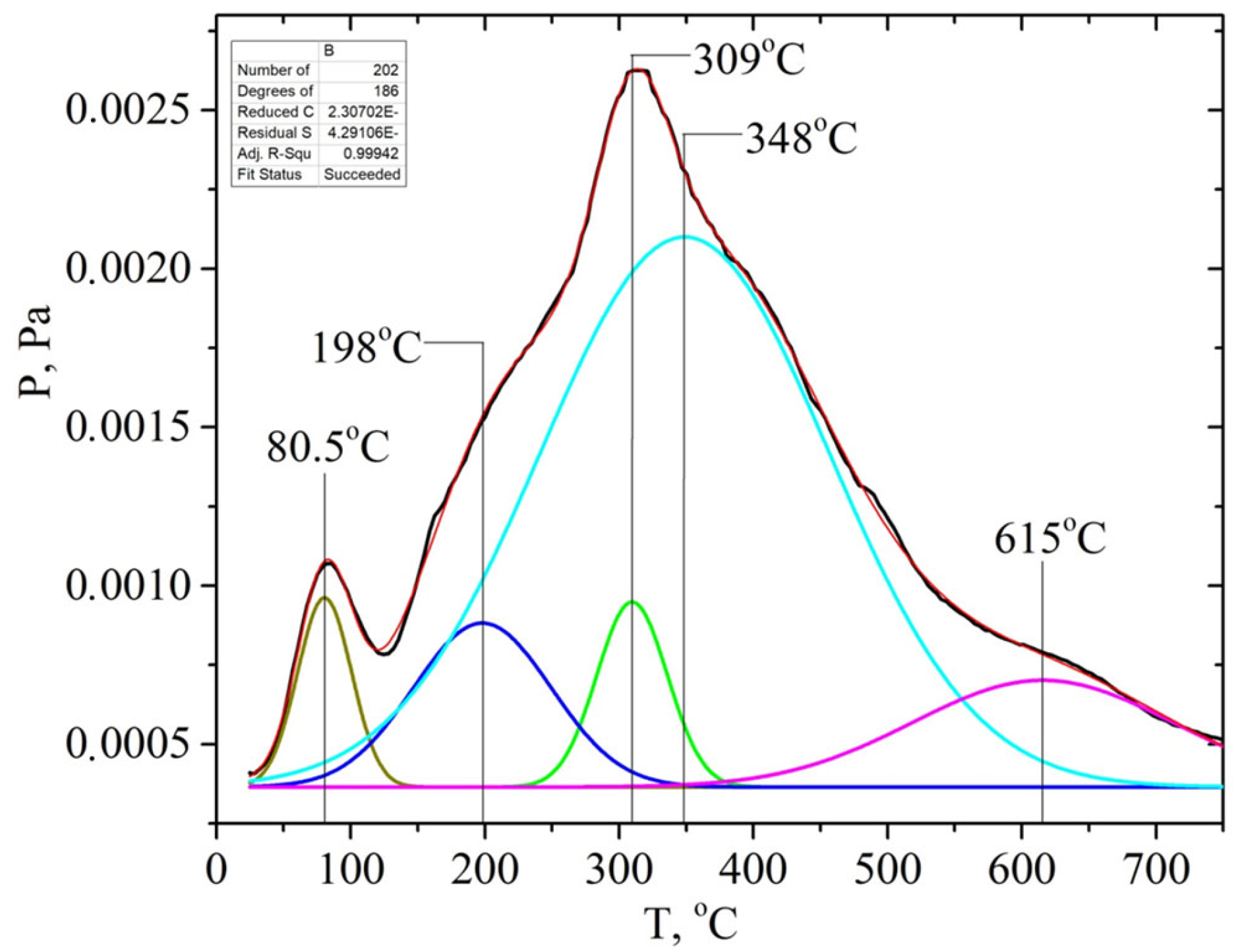 Molecules 28 01455 g009 Molecules 28 01455 g009