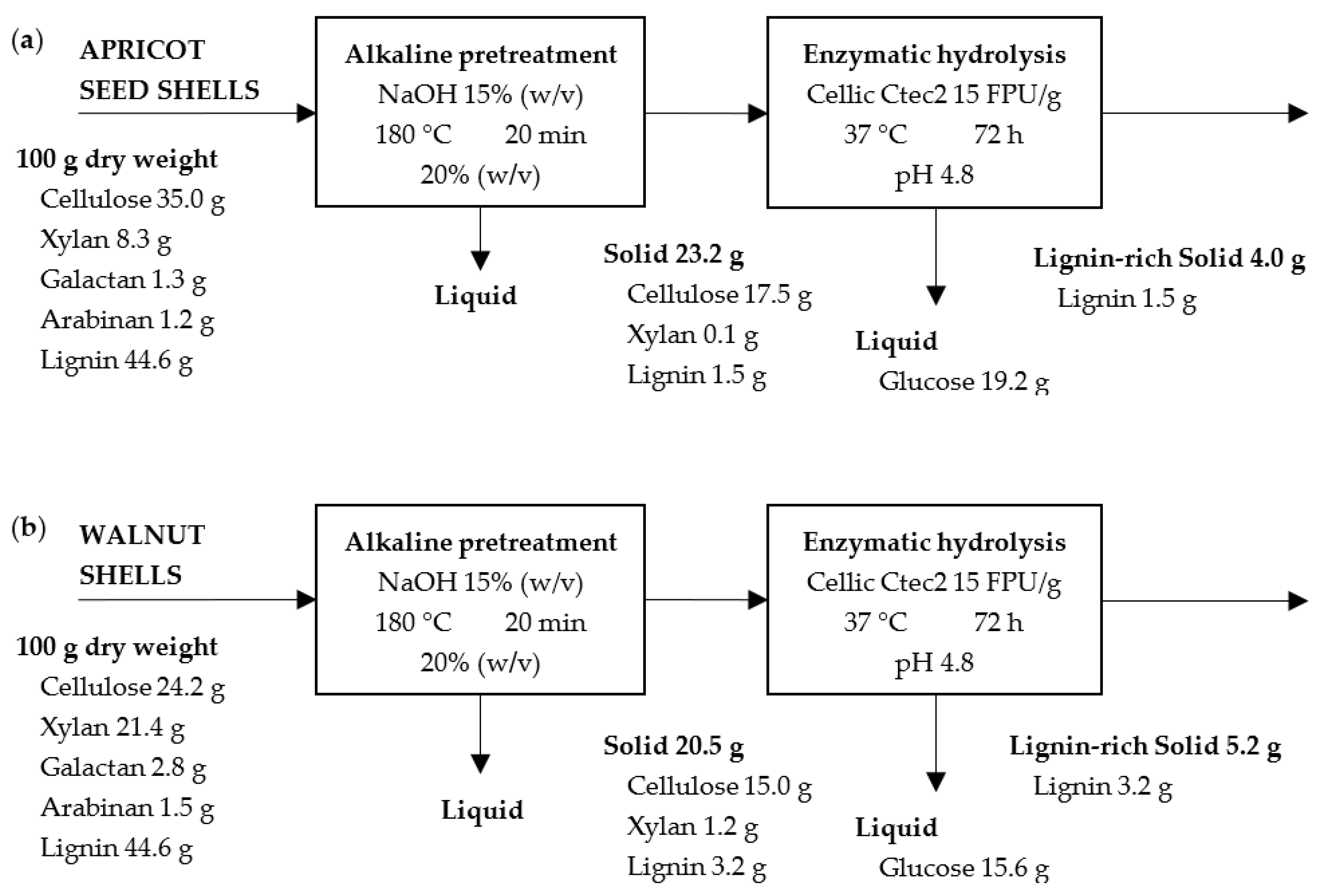Molecules 28 01455 g011 Molecules 28 01455 g011
