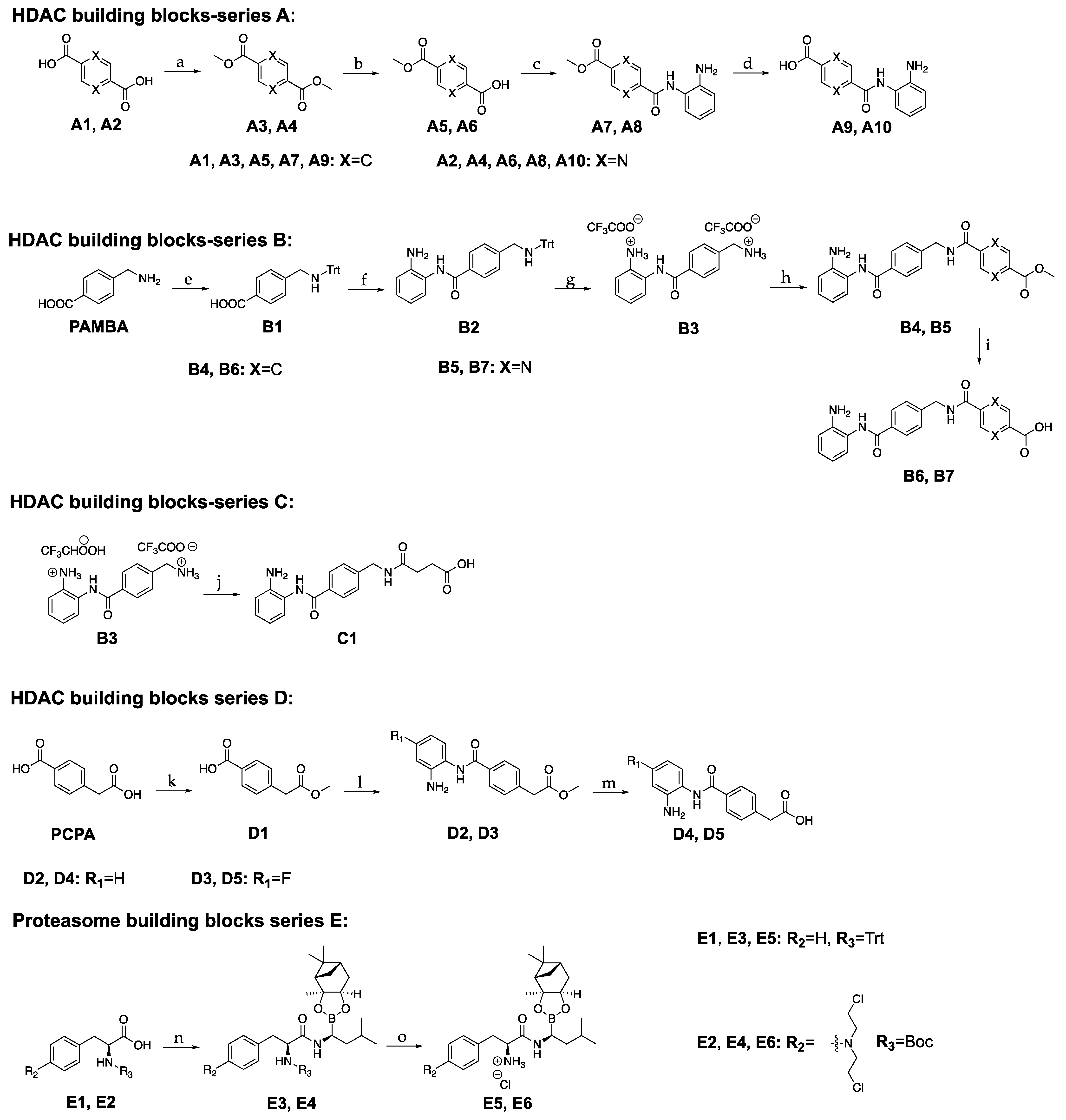 Molecules 28 01456 sch001