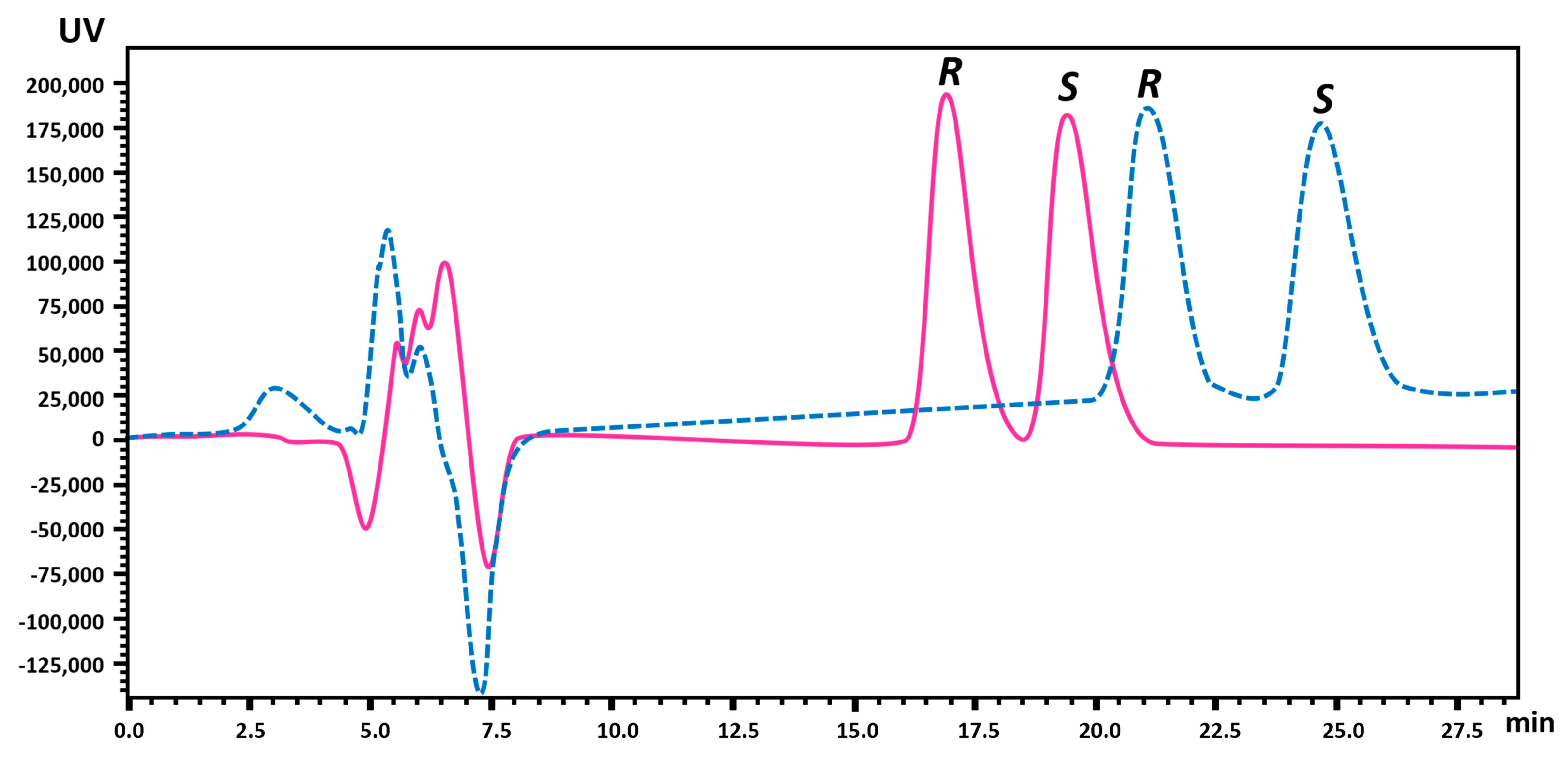 Molecules 28 01457 g003 Molecules 28 01457 g003