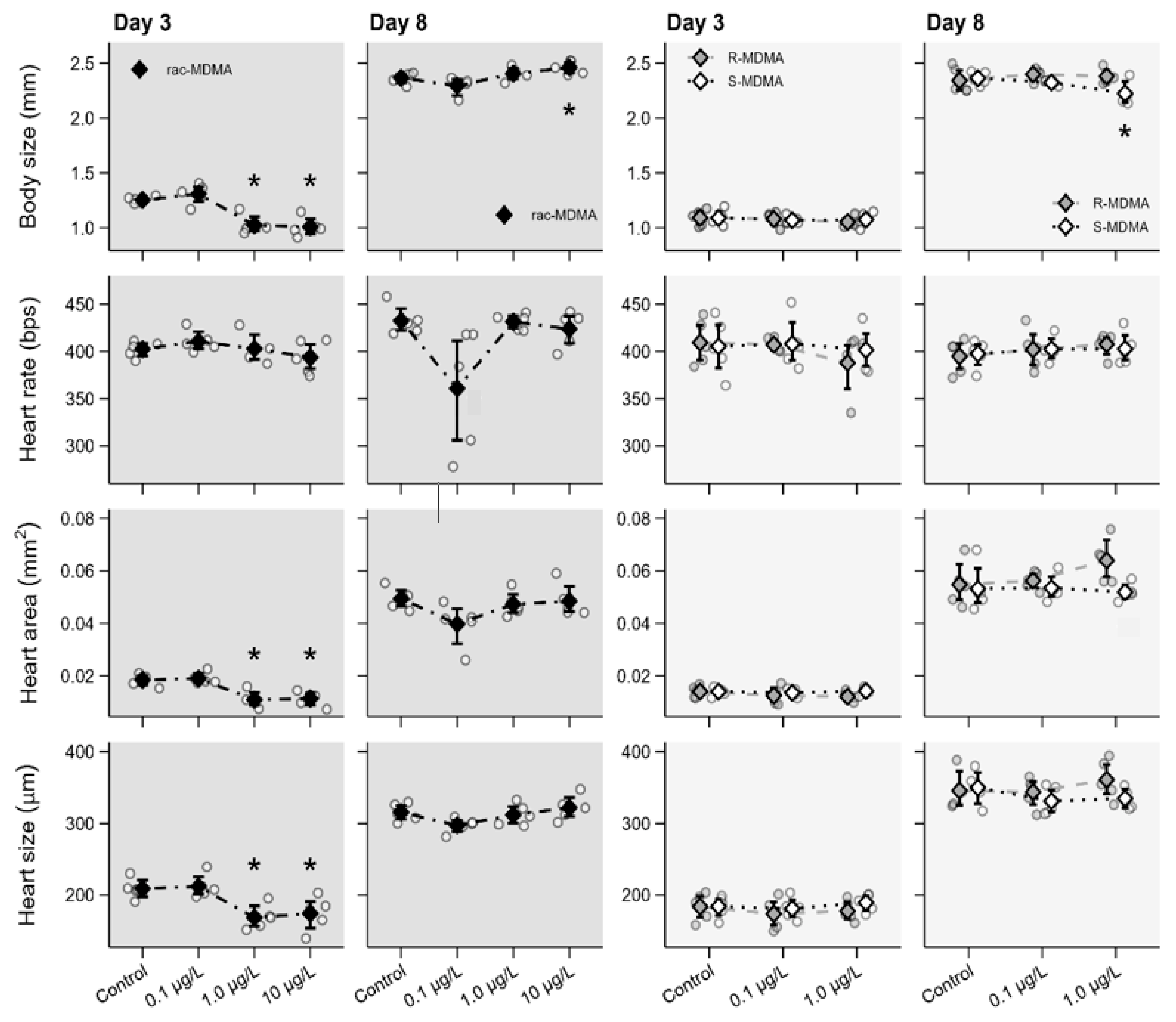 Molecules 28 01457 g004 Molecules 28 01457 g004