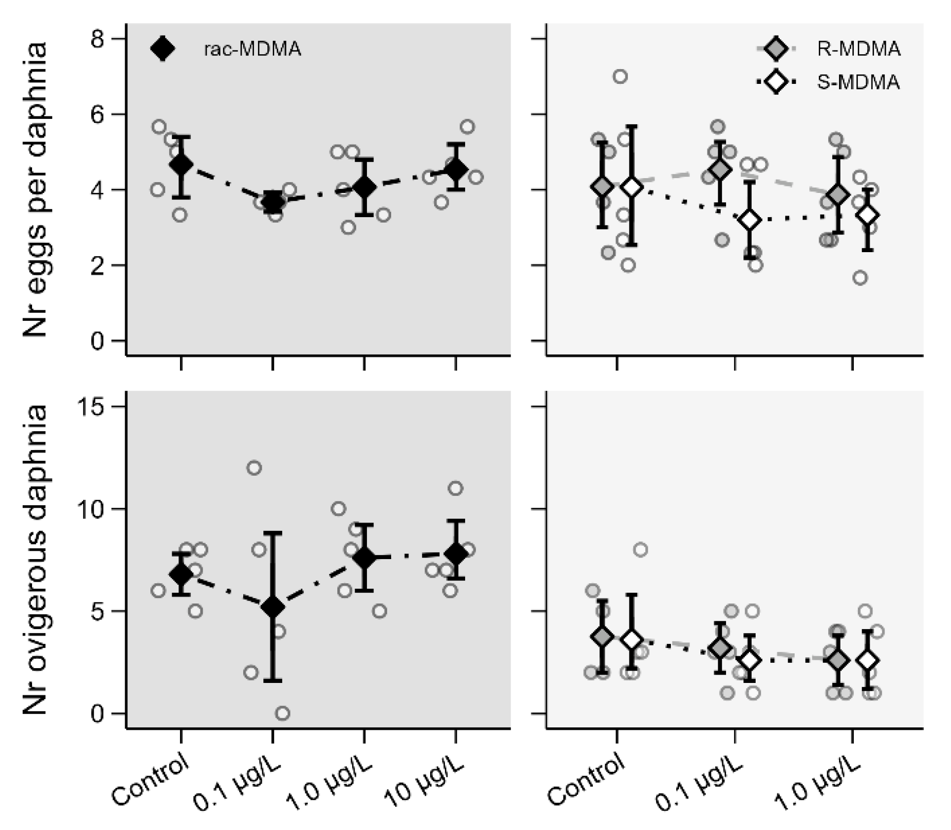 Molecules 28 01457 g006 Molecules 28 01457 g006