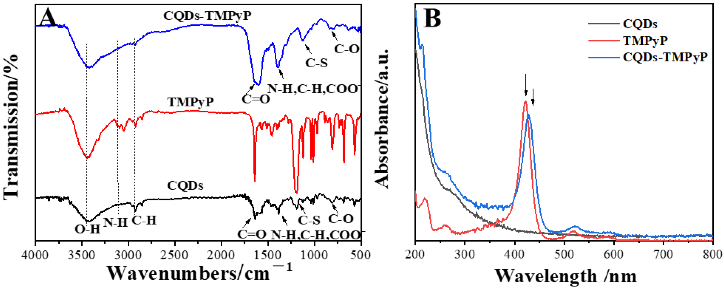 Molecules 28 01459 g001