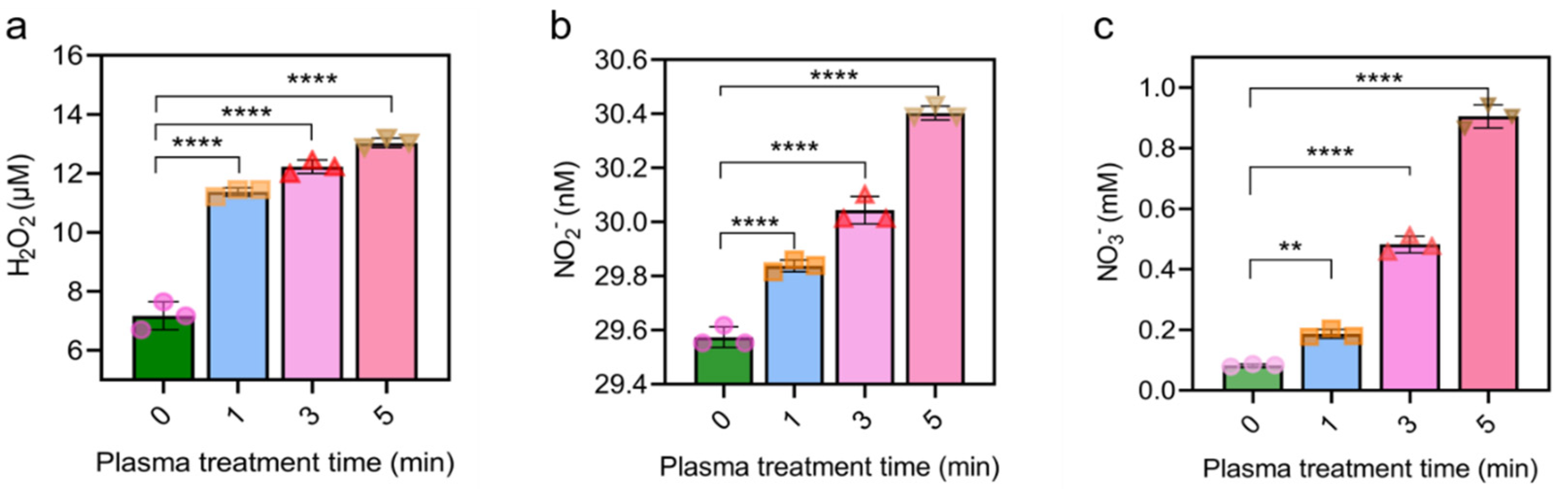 Molecules 28 01461 g002