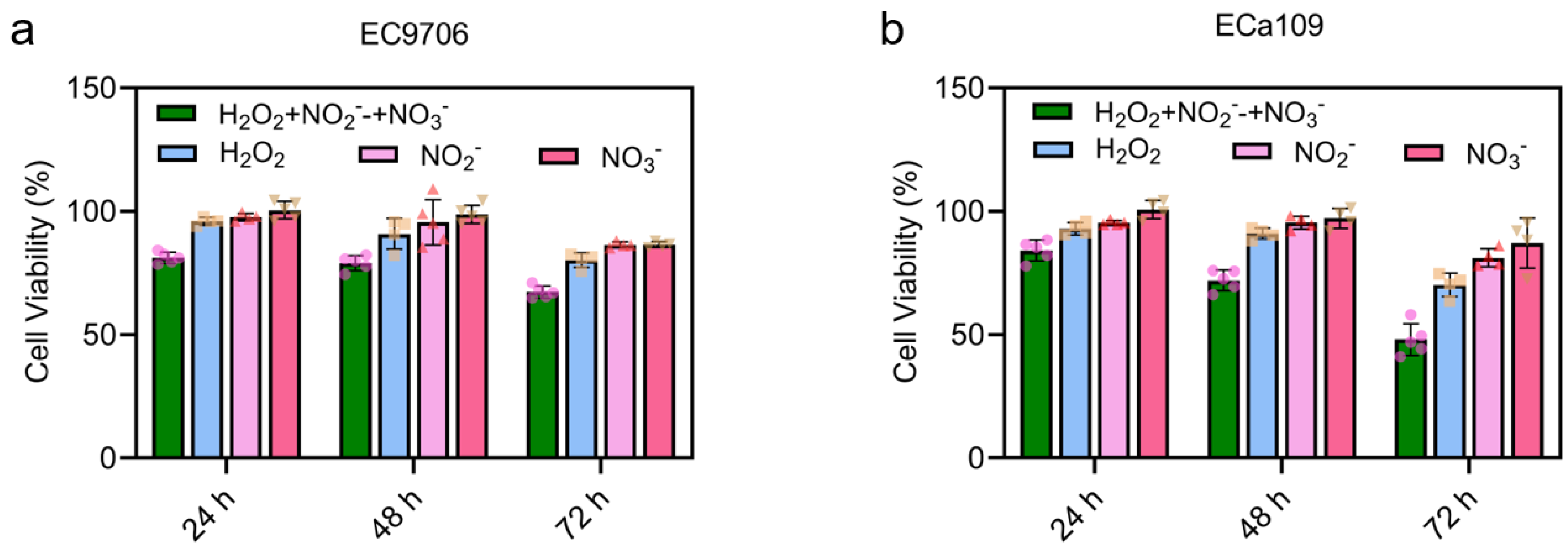 Molecules 28 01461 g003