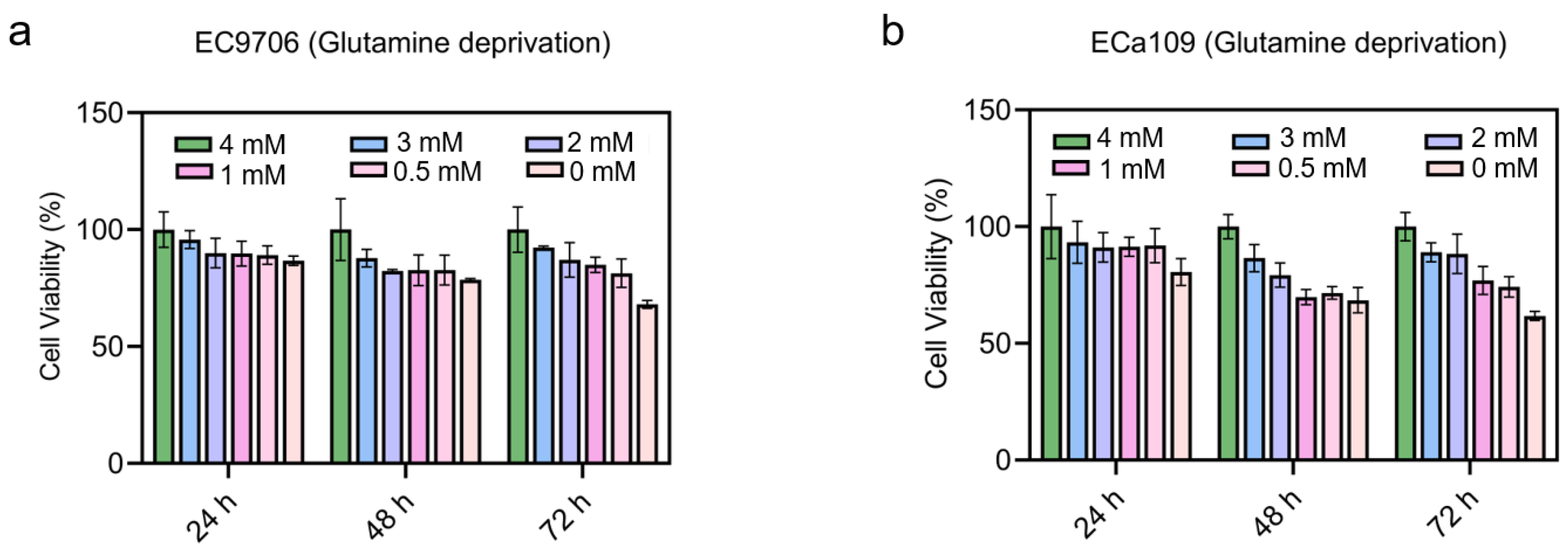 Molecules 28 01461 g005