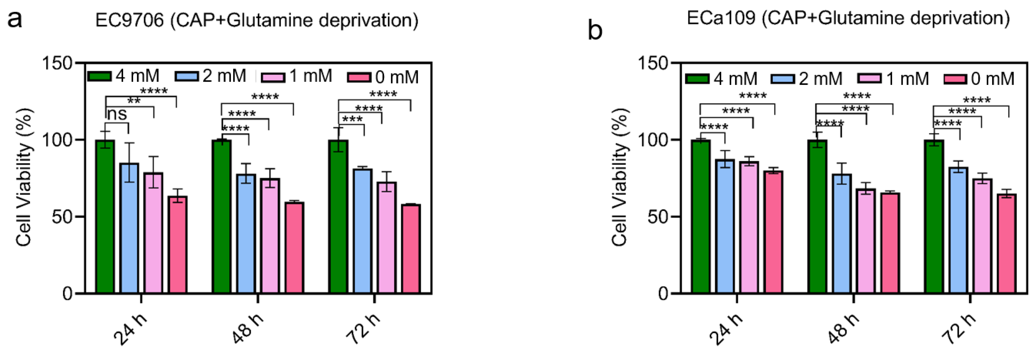 Molecules 28 01461 g006