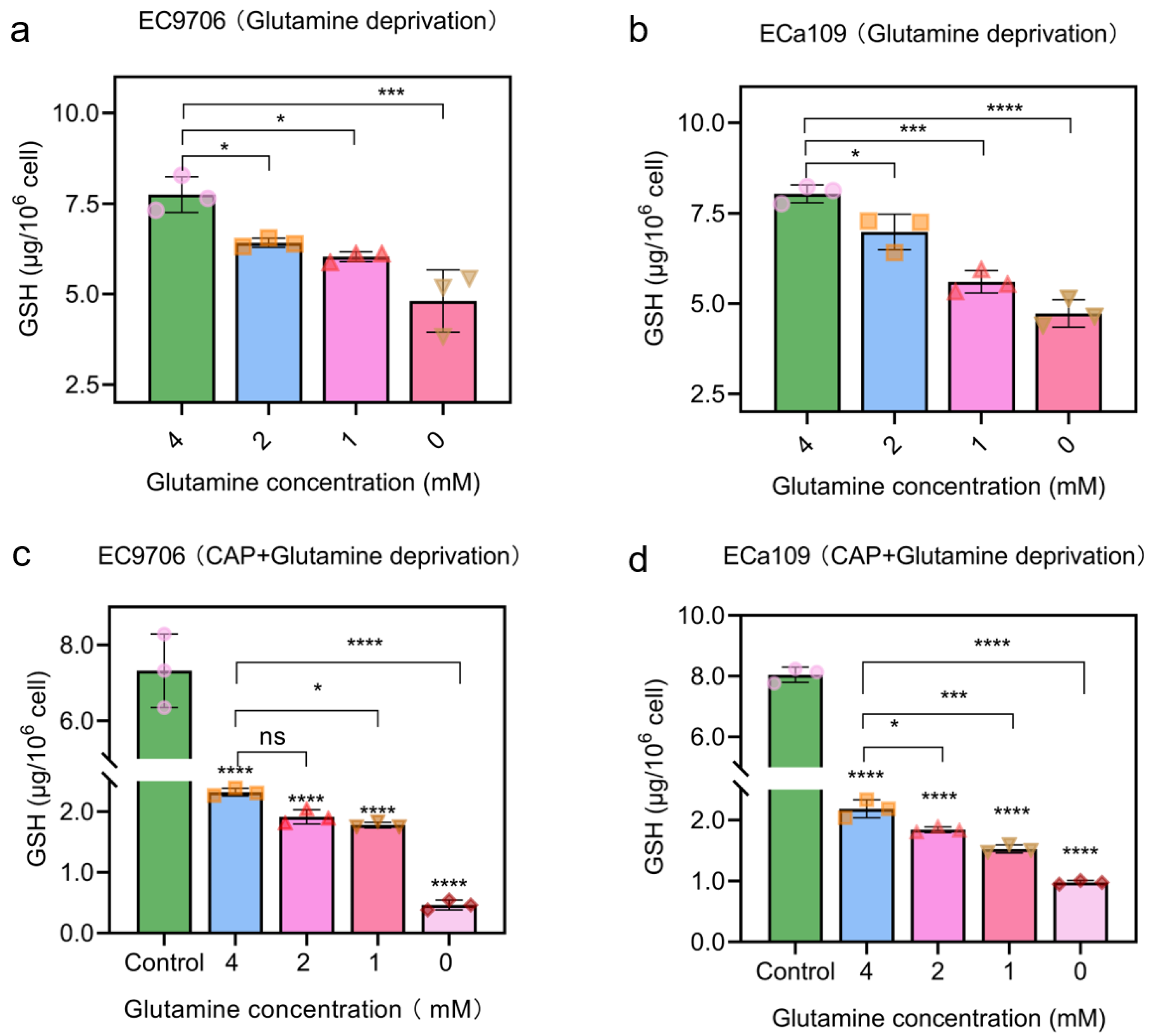 Molecules 28 01461 g007