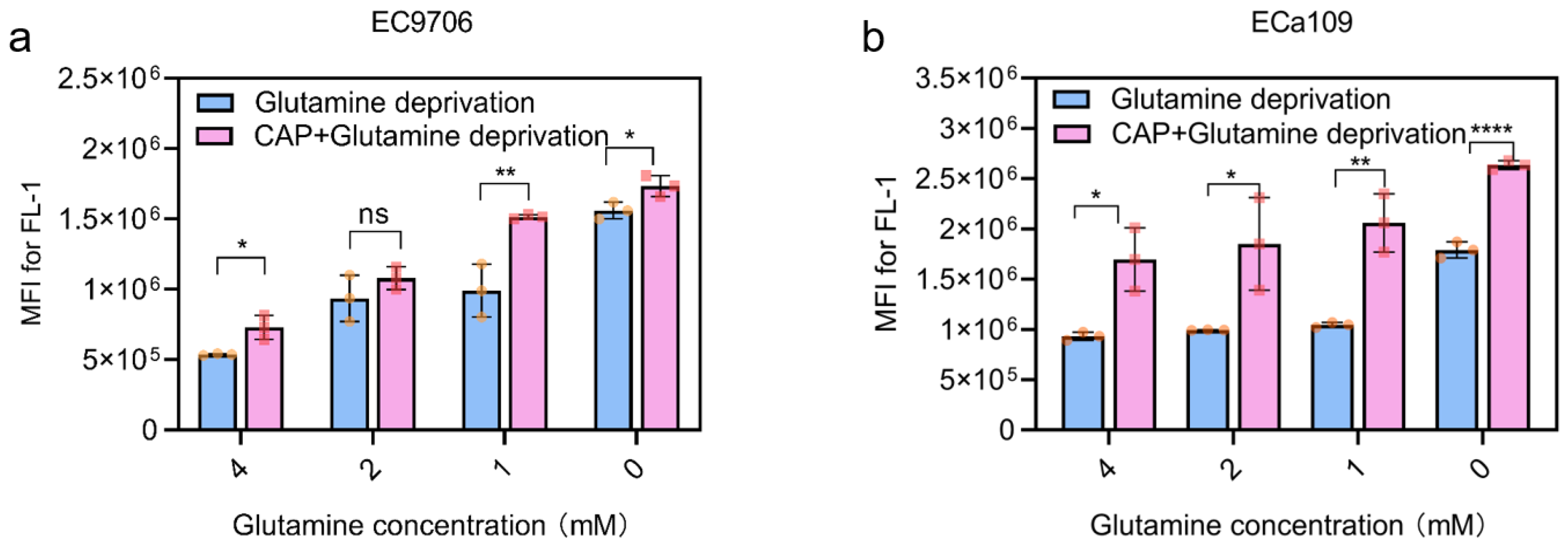 Molecules 28 01461 g008