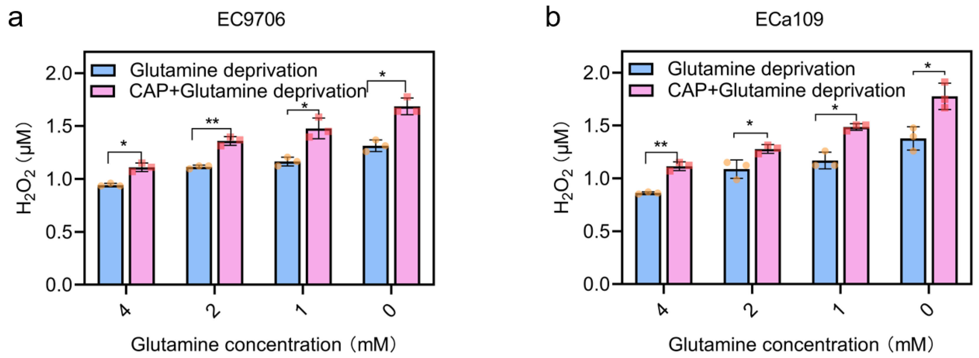 Molecules 28 01461 g009