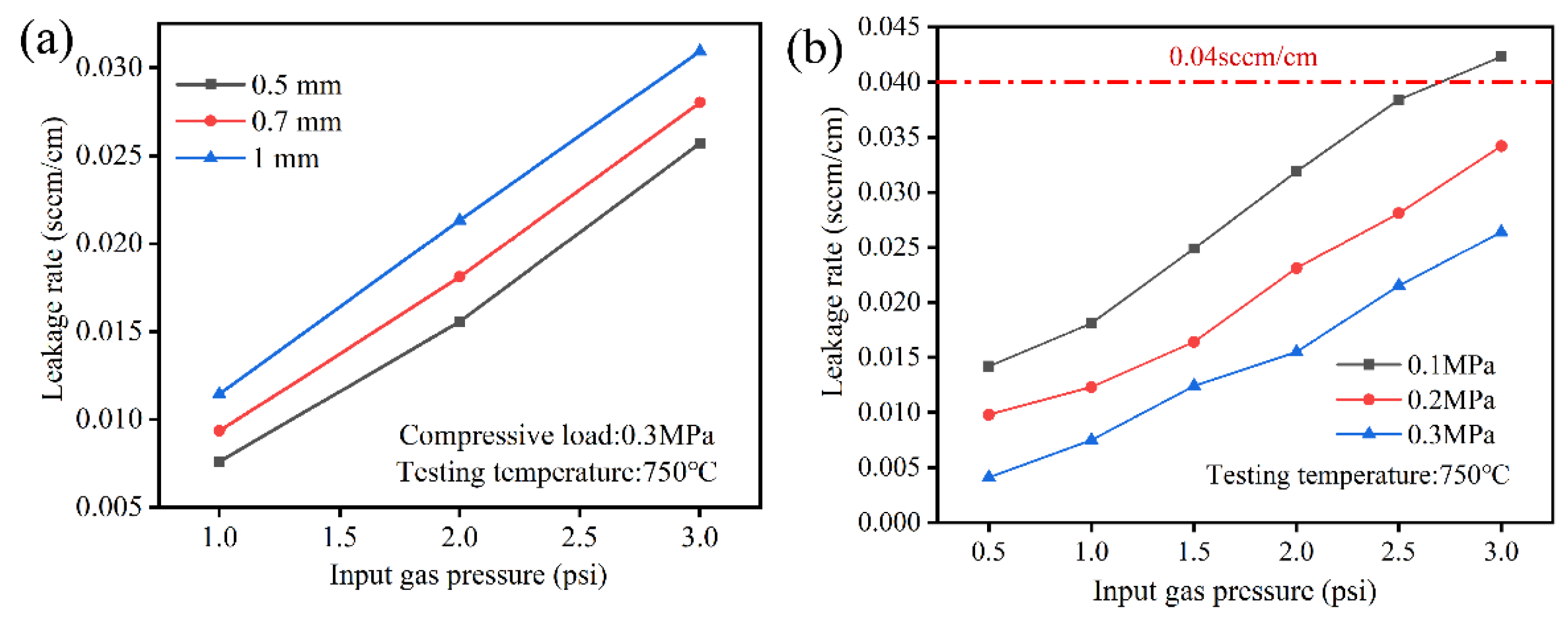 Molecules 28 01462 g002