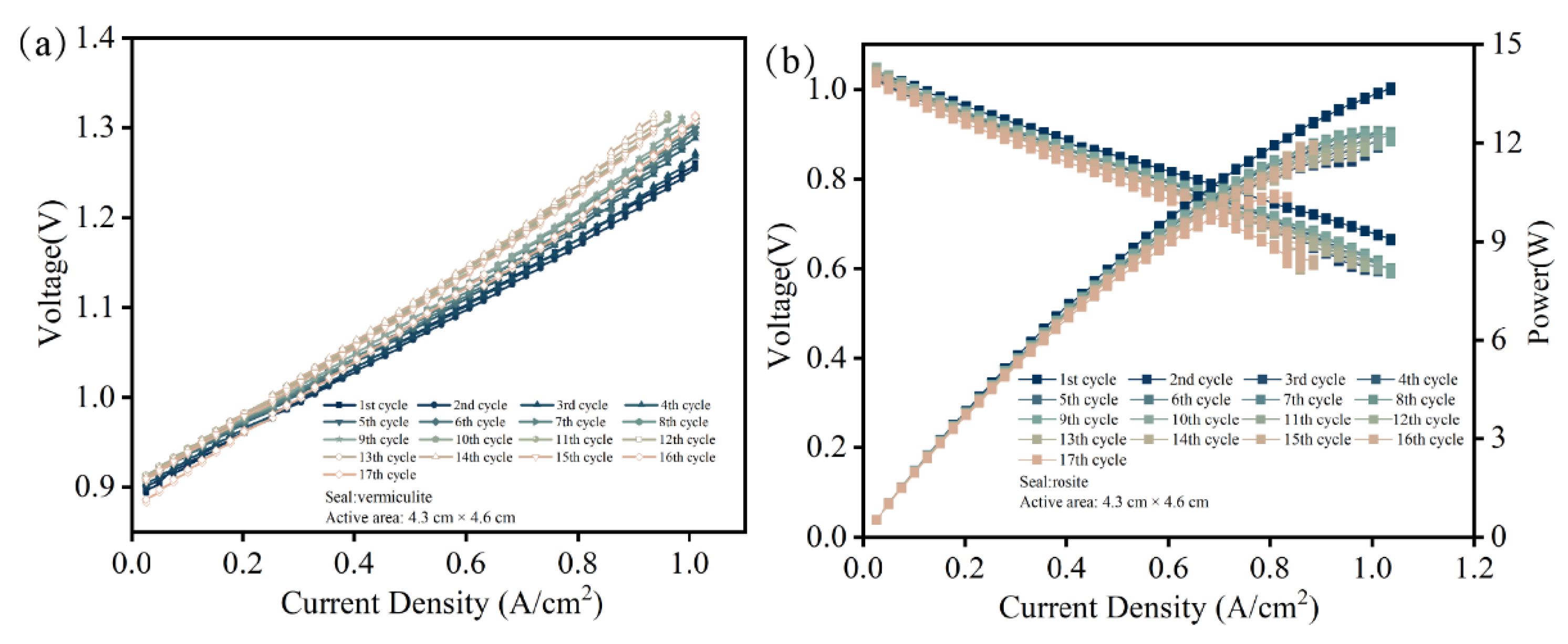 Molecules 28 01462 g007