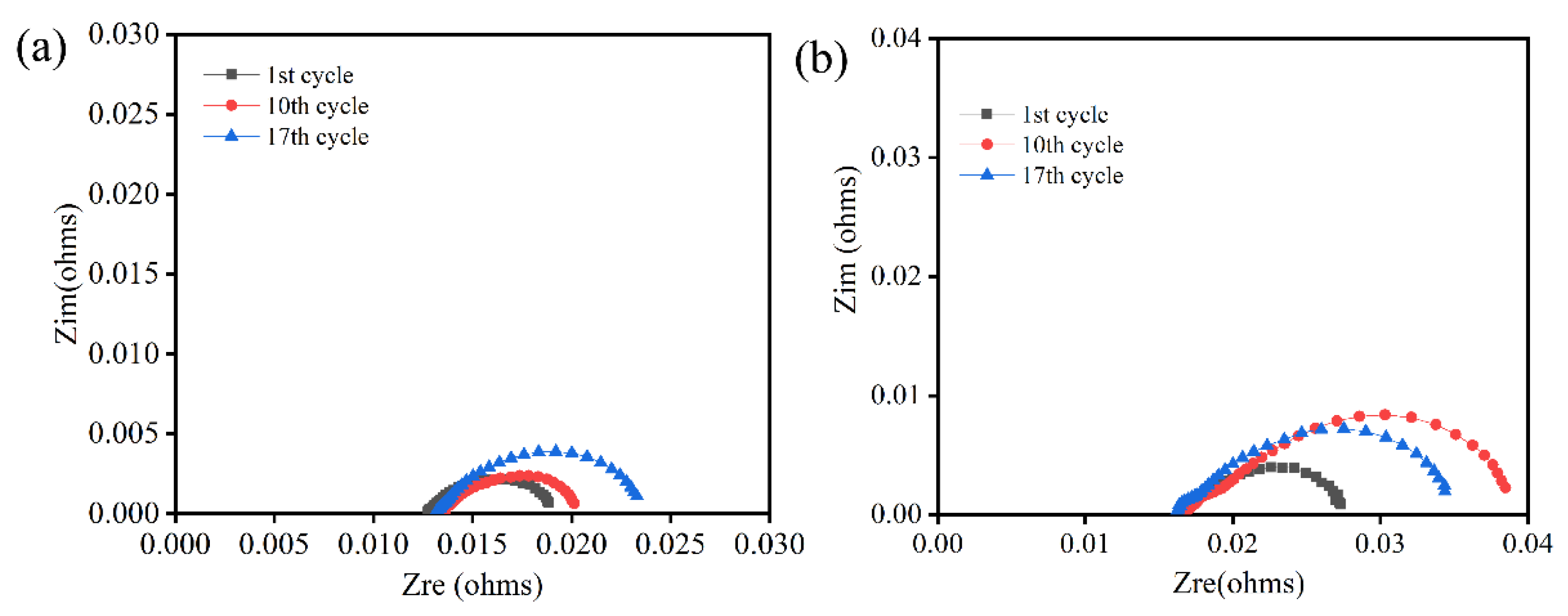 Molecules 28 01462 g008