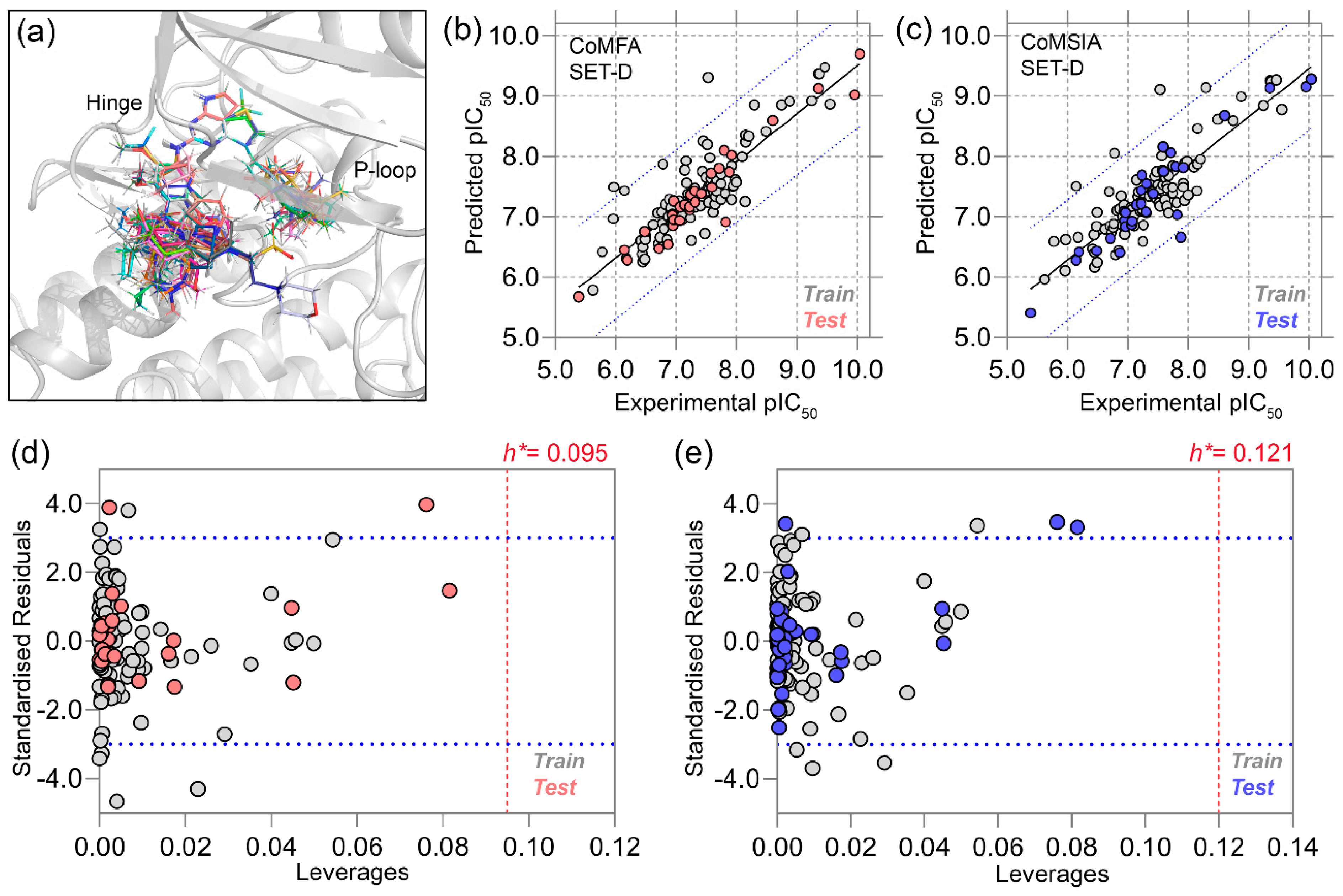 Molecules 28 01464 g002