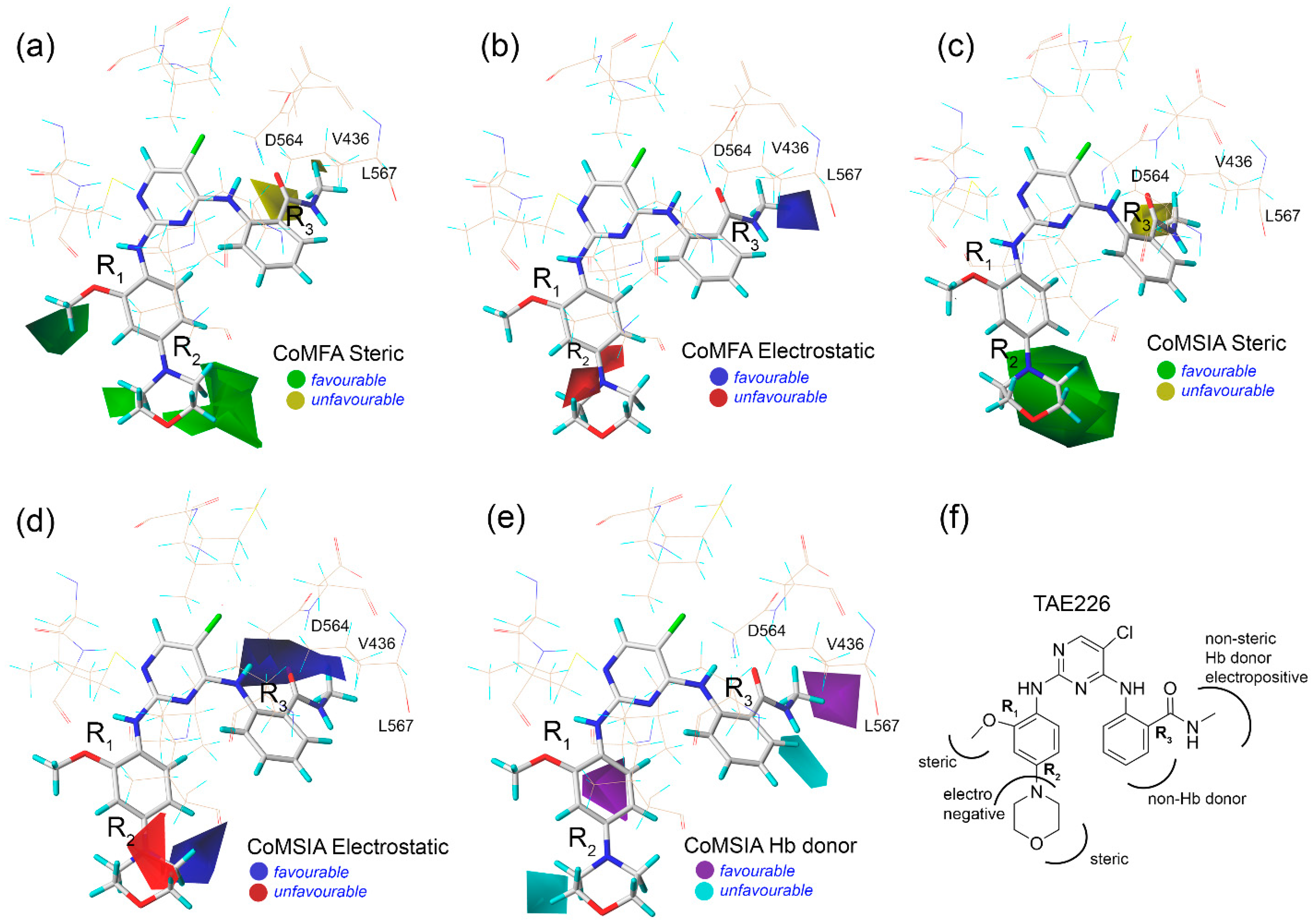 Molecules 28 01464 g003
